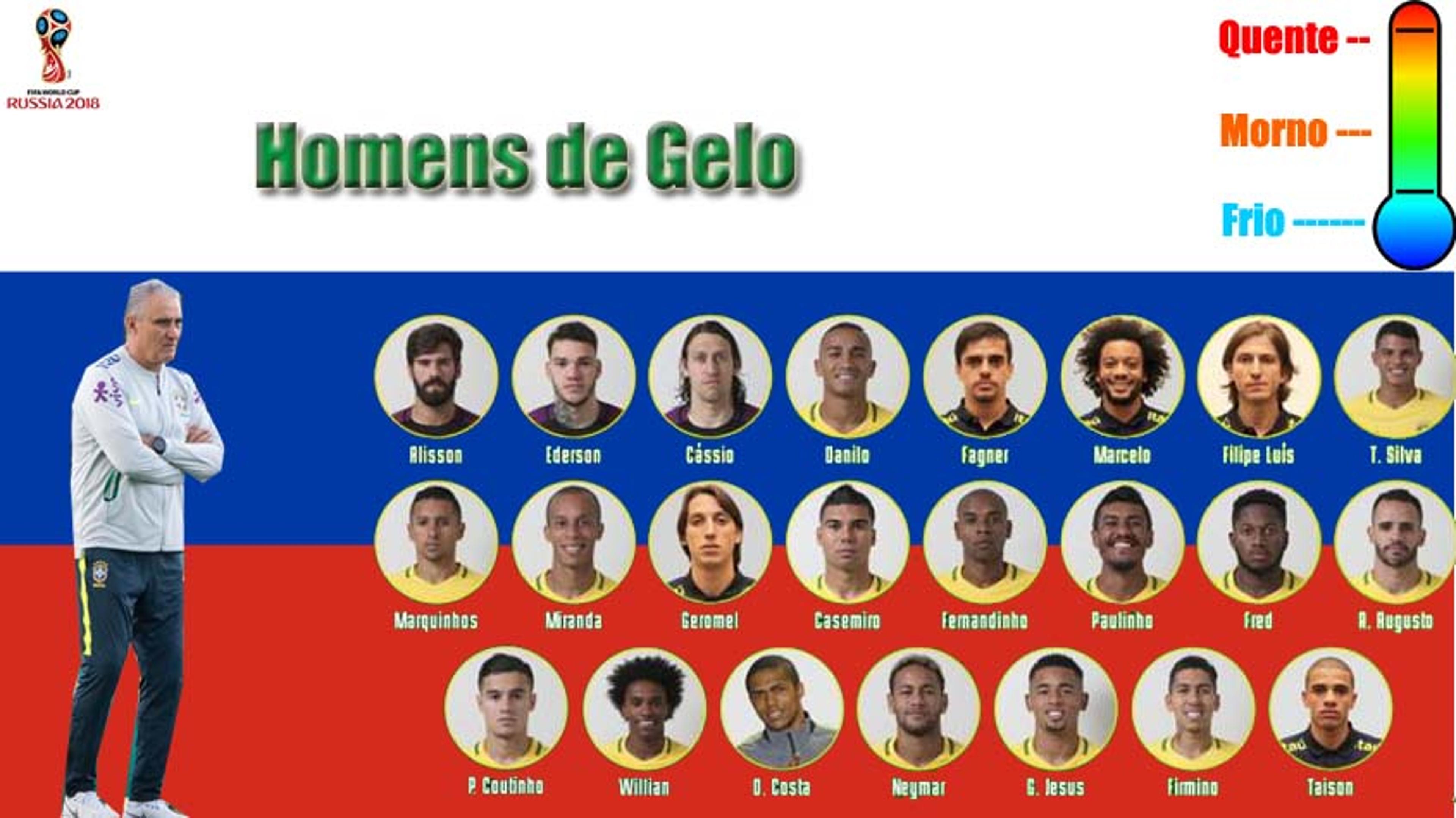 Homens de gelo: histórias da Seleção que você queria ler até em russo