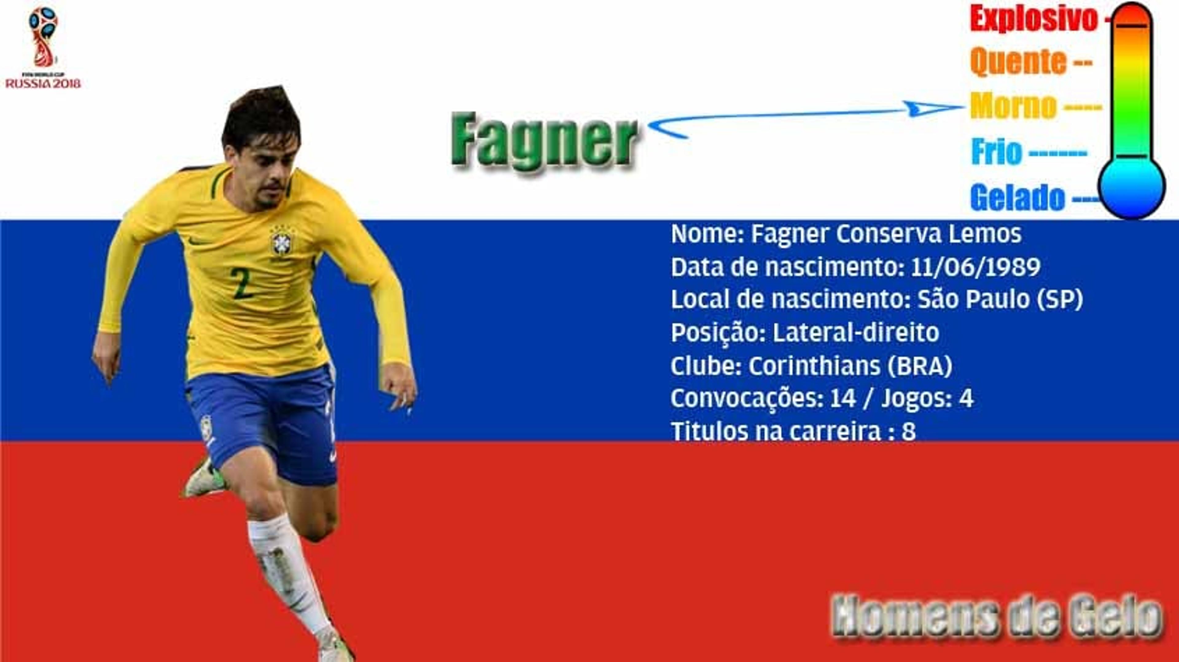 Do Capelinha para a Rússia: a viagem e as táticas do ‘professor’ Fagner