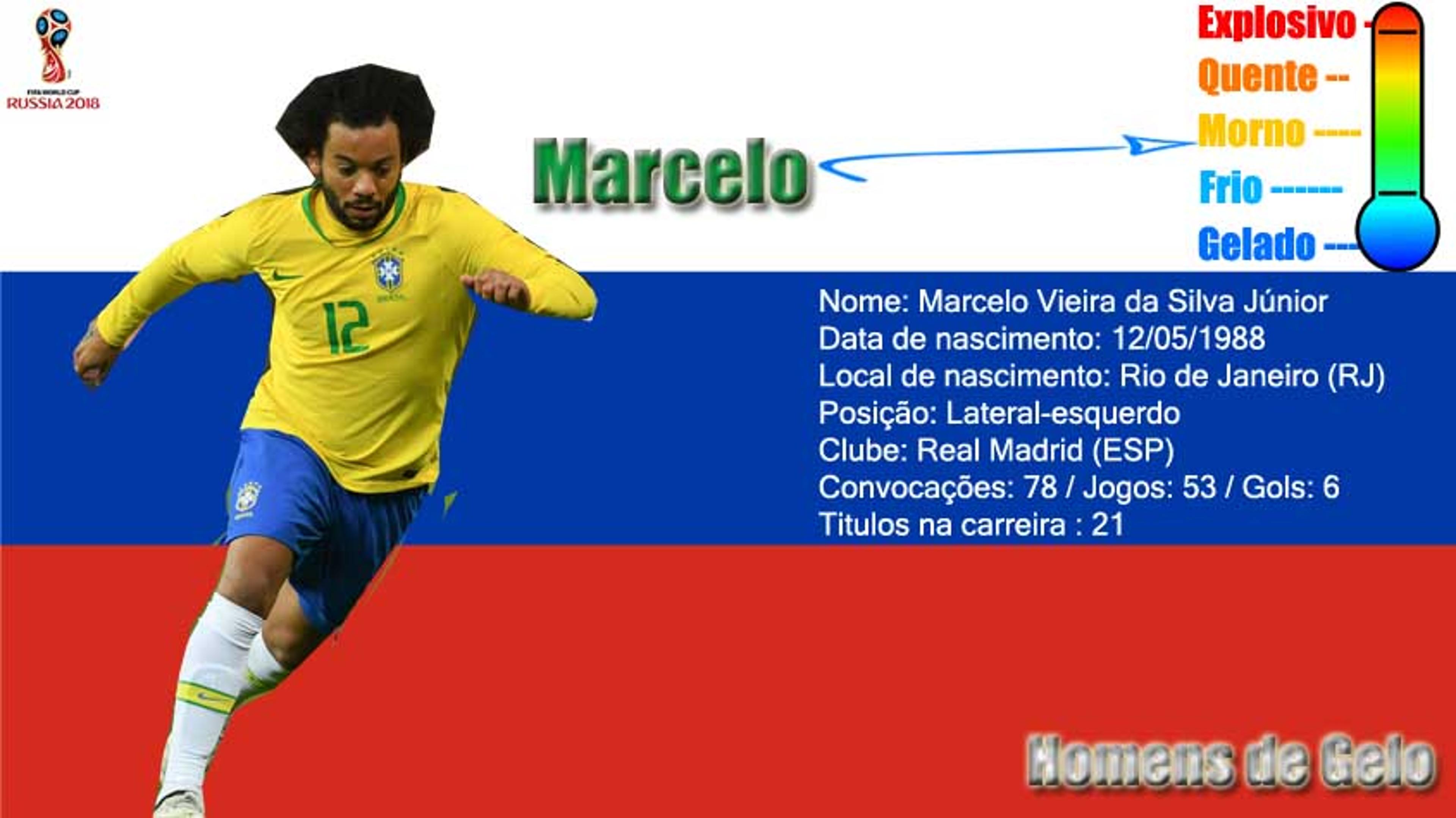 Marcelo em dois minutos: o talento que sempre moldou seus técnicos