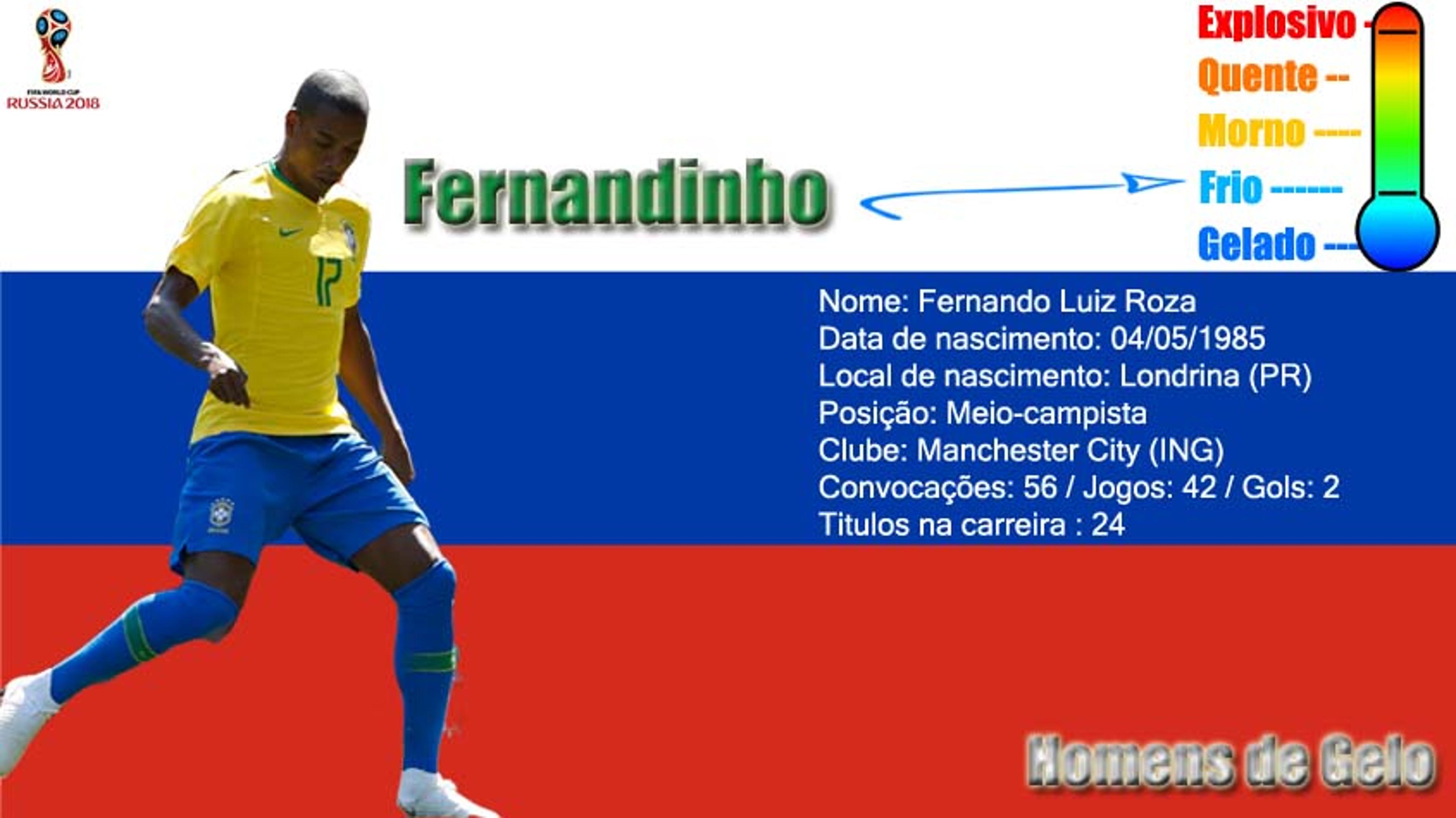 A história de Fernandinho já inspirou um título mundial da Seleção