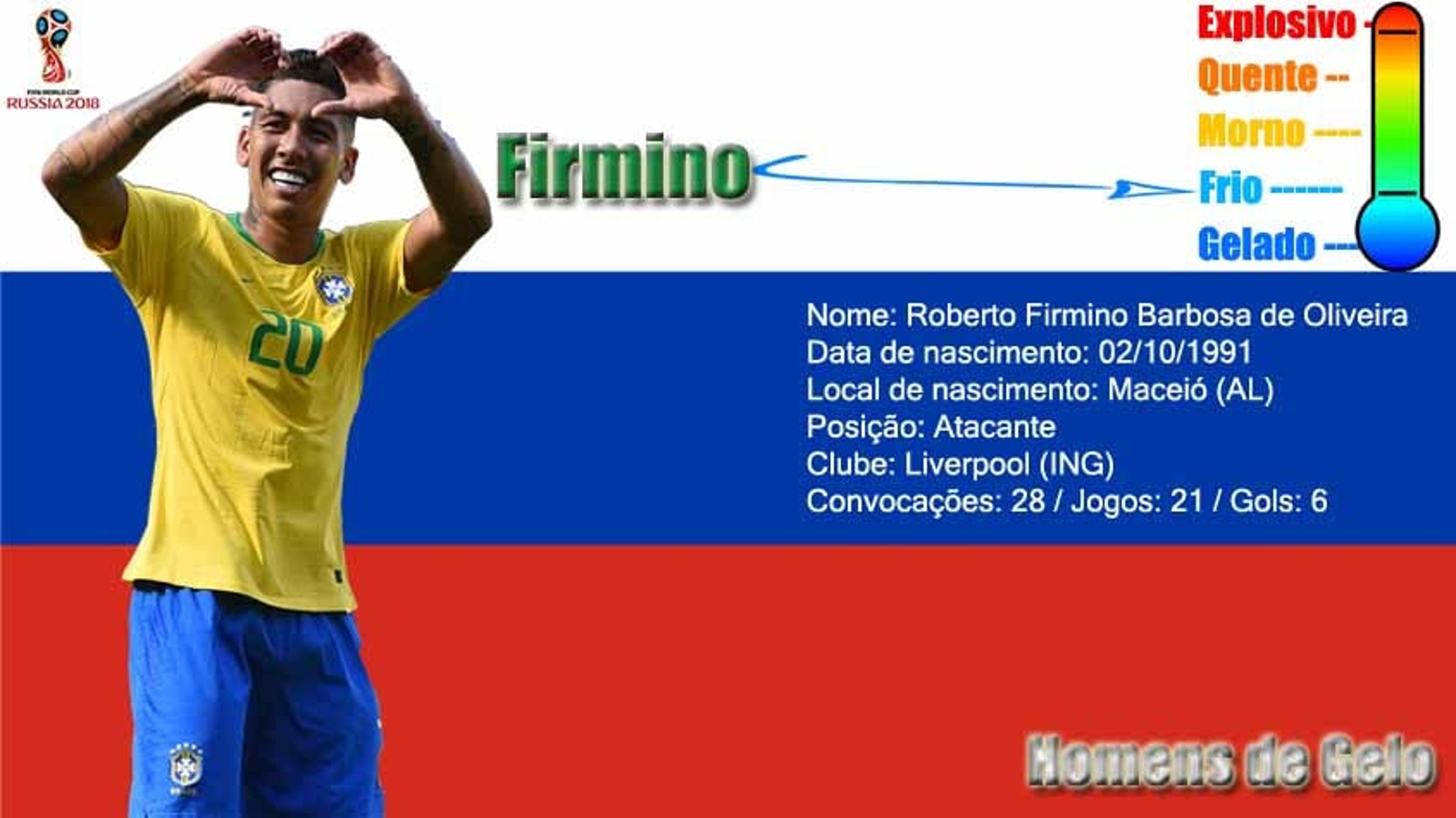 A promessa de ‘Alberto’ Firmino, a timidez e o talento em pessoa