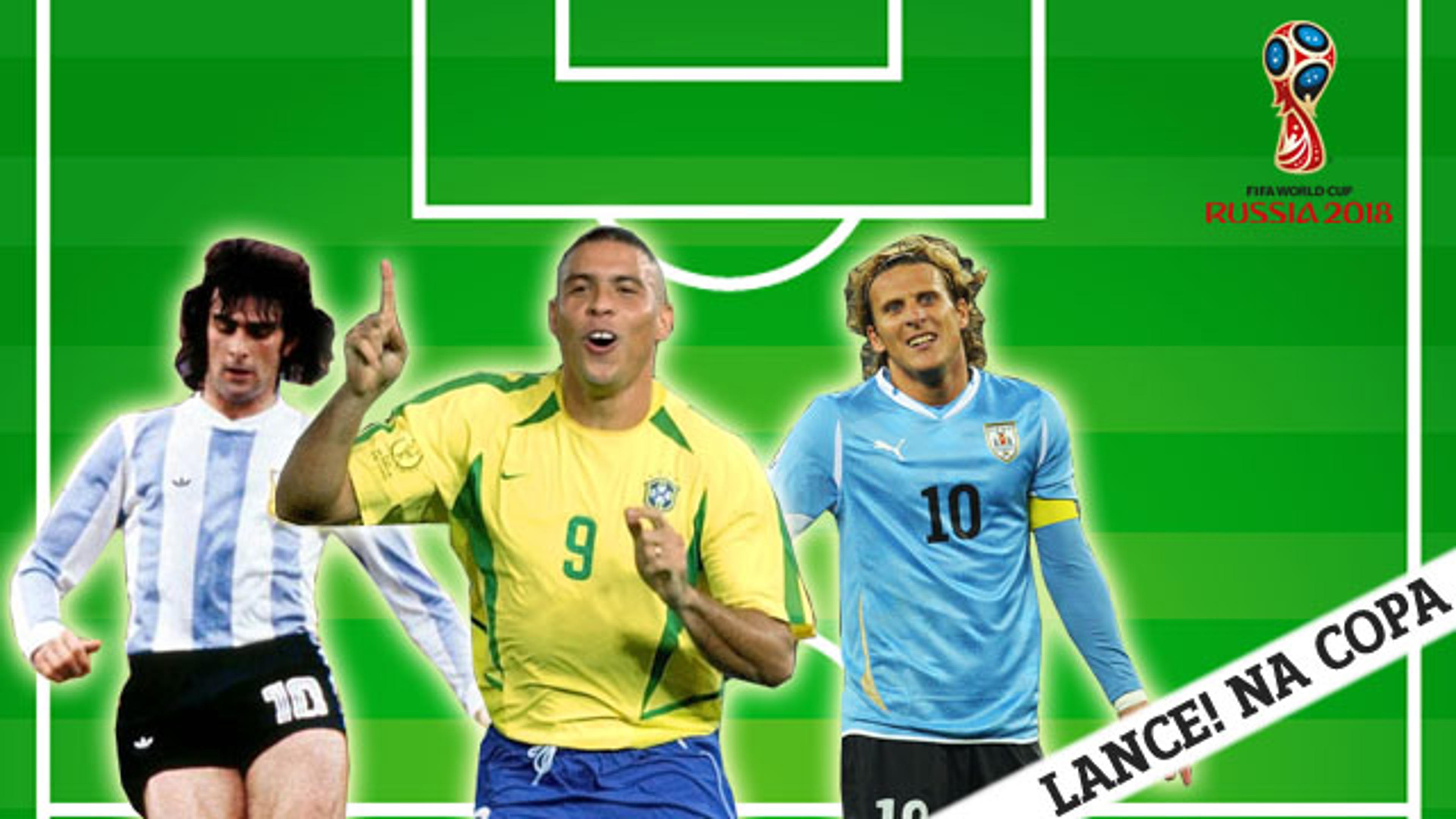 LANCE! NA COPA: Os artilheiros de todas as edições do Mundial