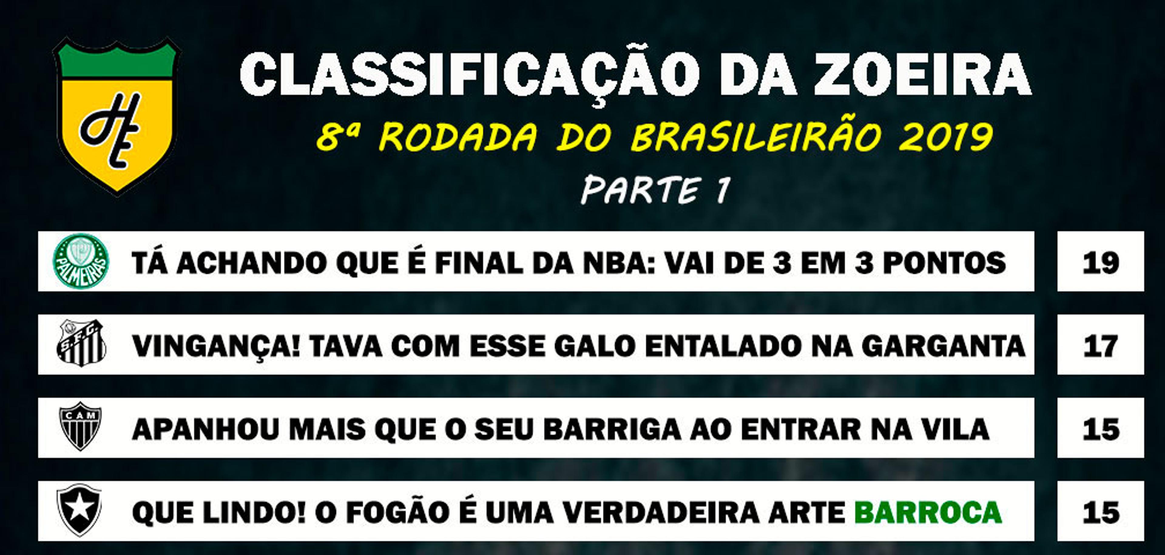 Classificação da Zoeira – 8ª rodada do Brasileirão 2019