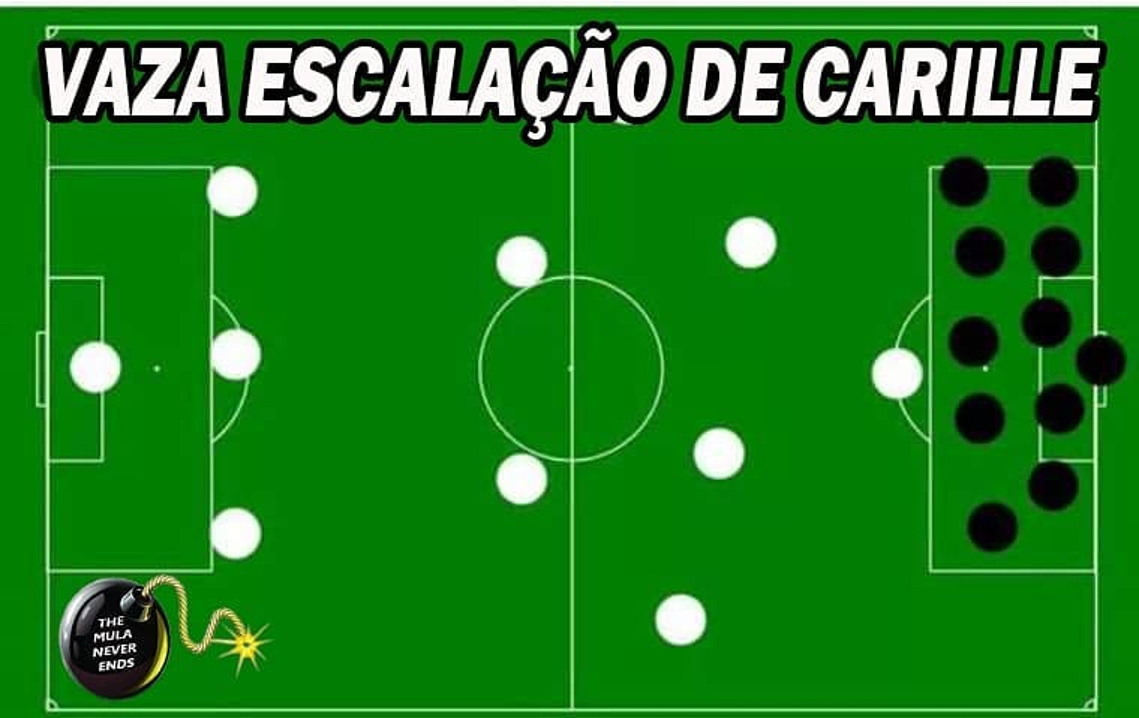 Veja os memes da vitória do Santos sobre o Corinthians