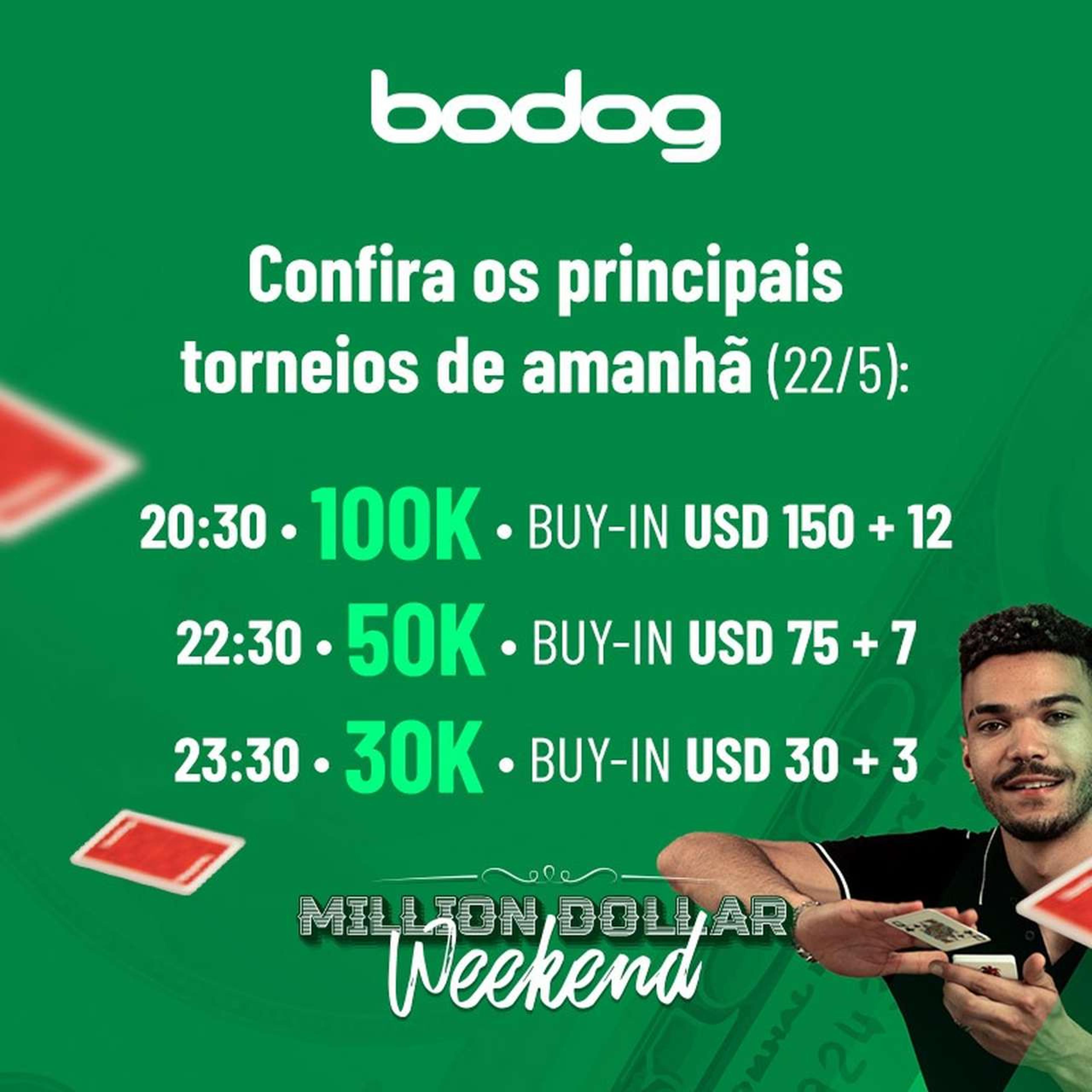 Million Dollar Weekend do Bodog inicia hoje com três torneios especiais