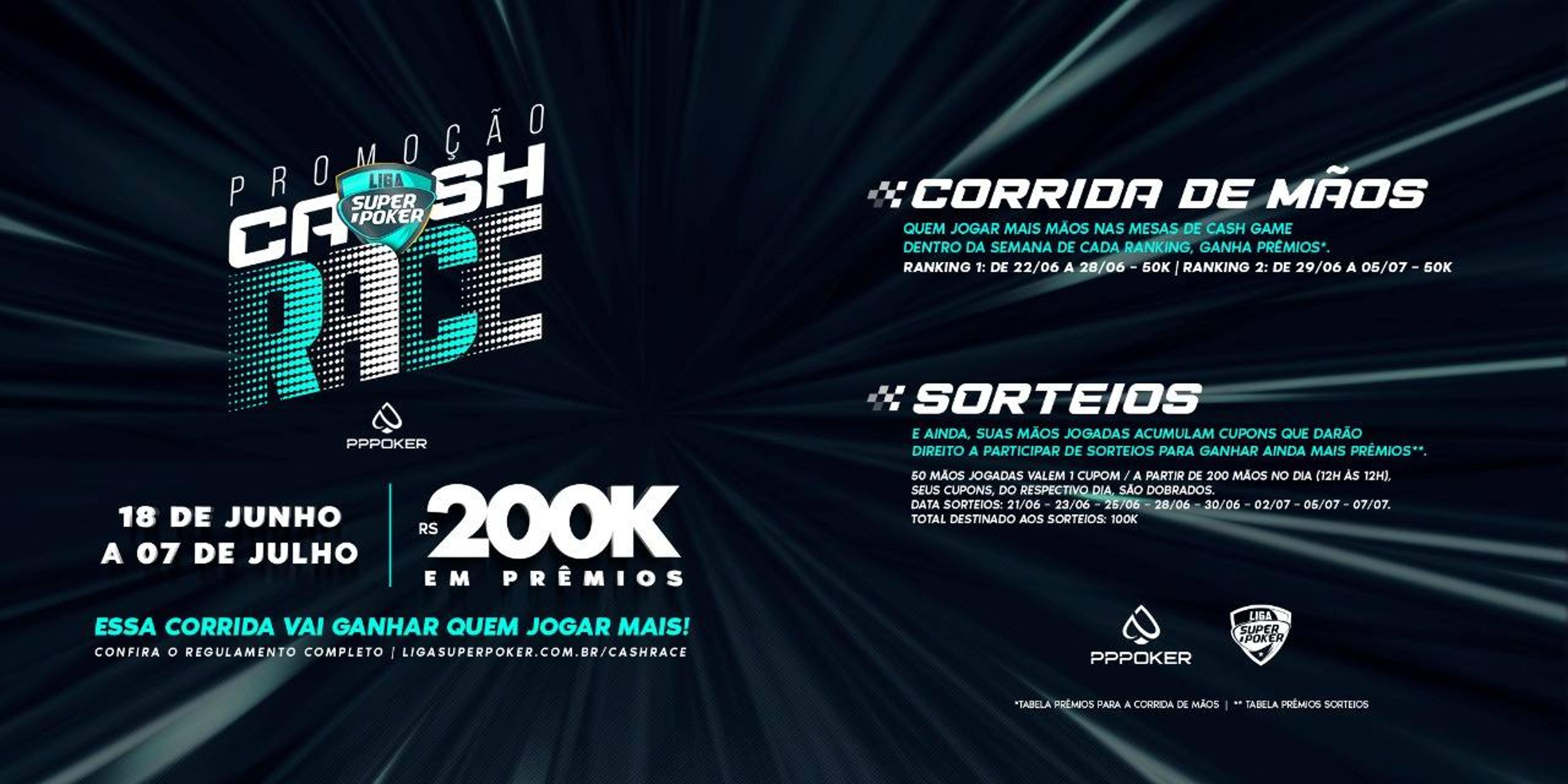 Liga SuperPoker: promoção Cash Race distribui R$ 200 mil em prêmio