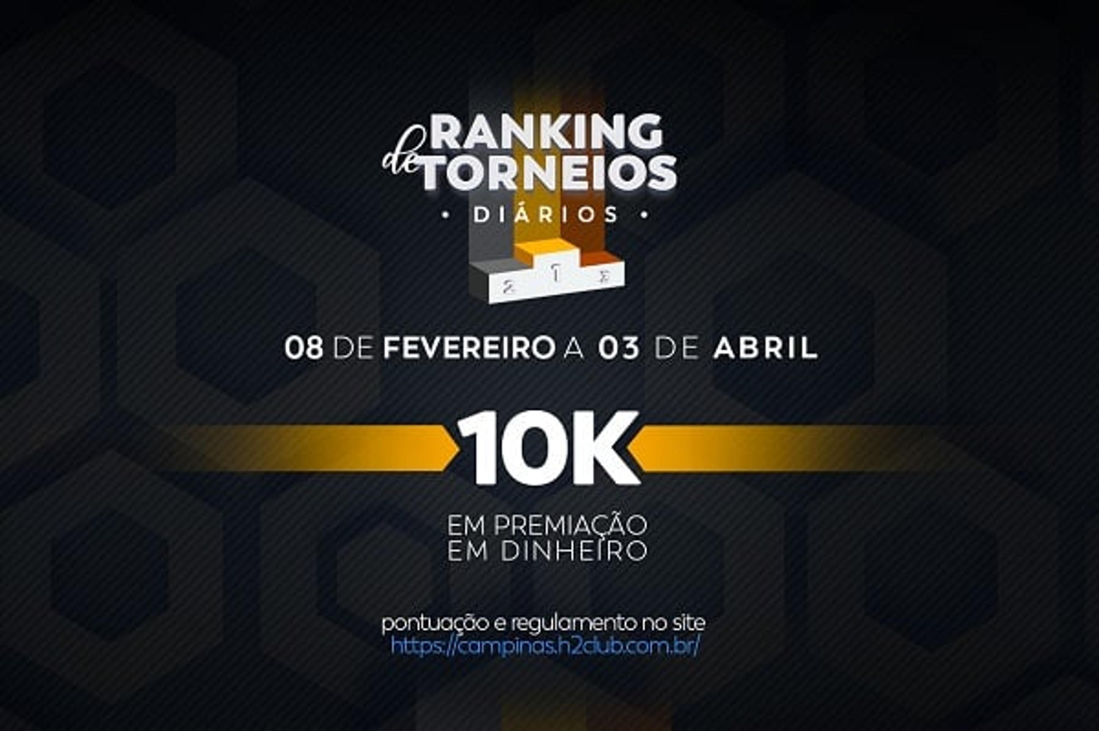 H2 Club Campinas inicia ‘Ranking de Torneios Diários’ nesta segunda (8)