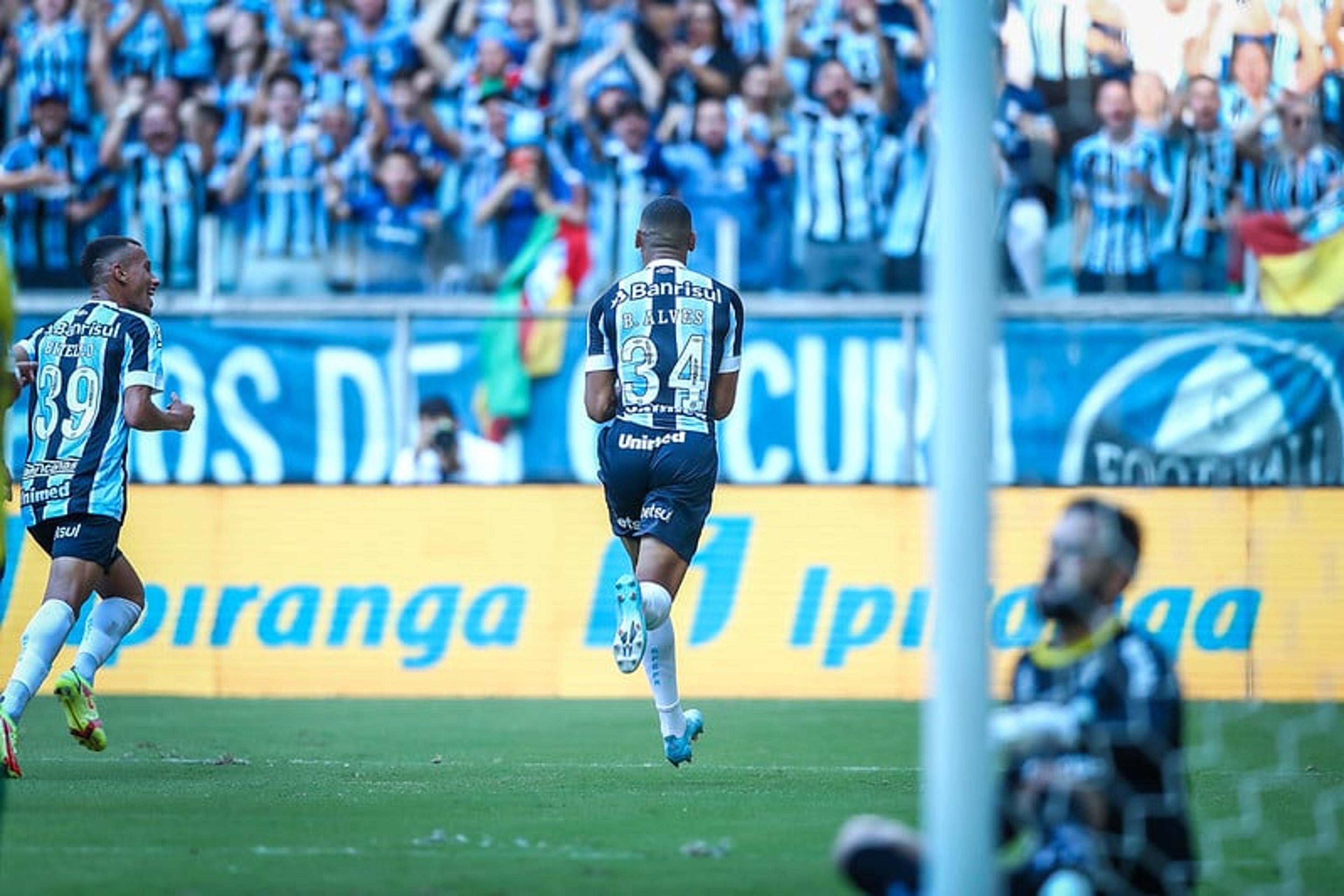 VÍDEO! Veja os gols da vitória que deu título gaúcho ao Grêmio