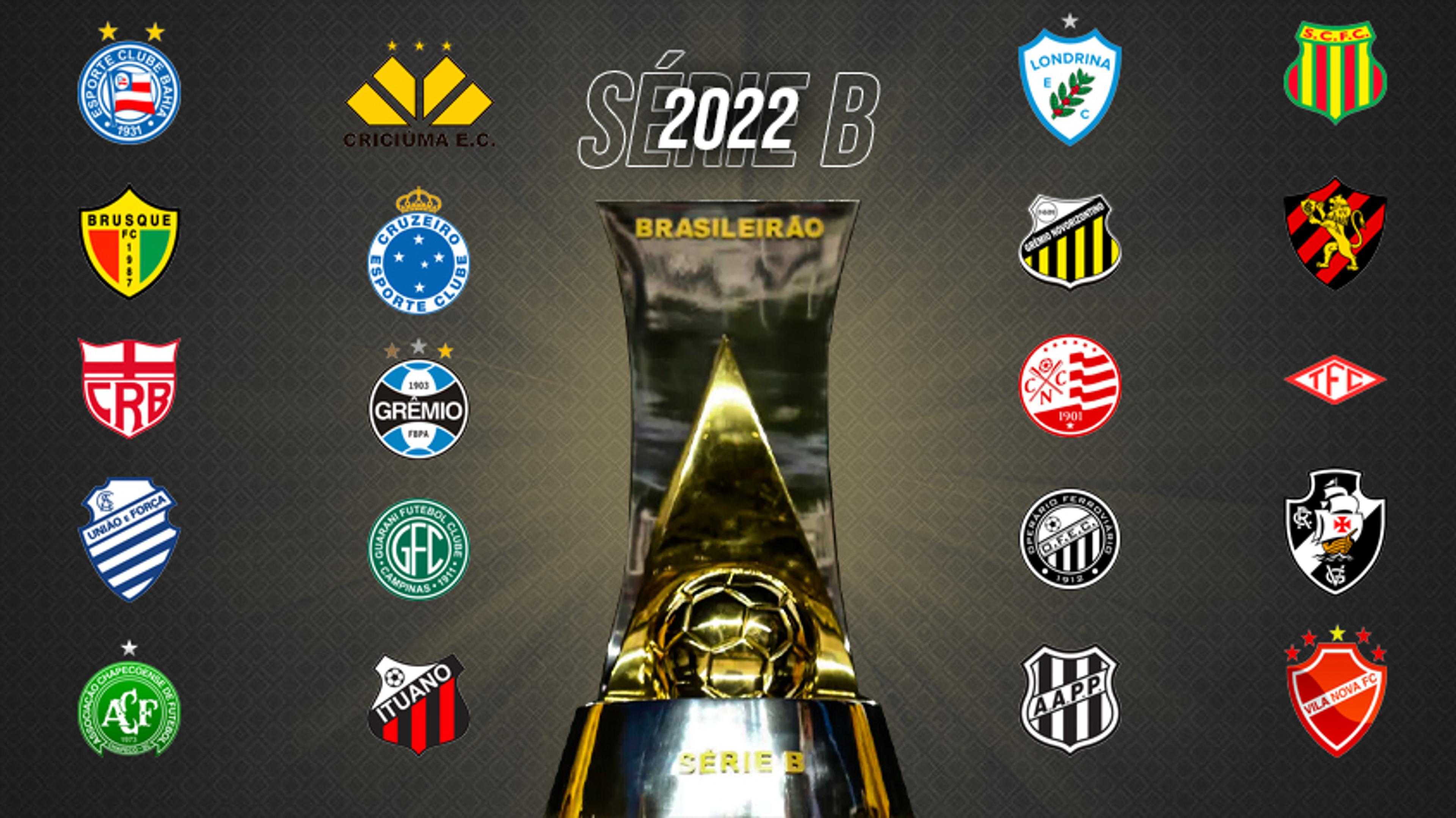 Chegou a Série B 2022! Confira os palpites dados pela redação do LANCE!