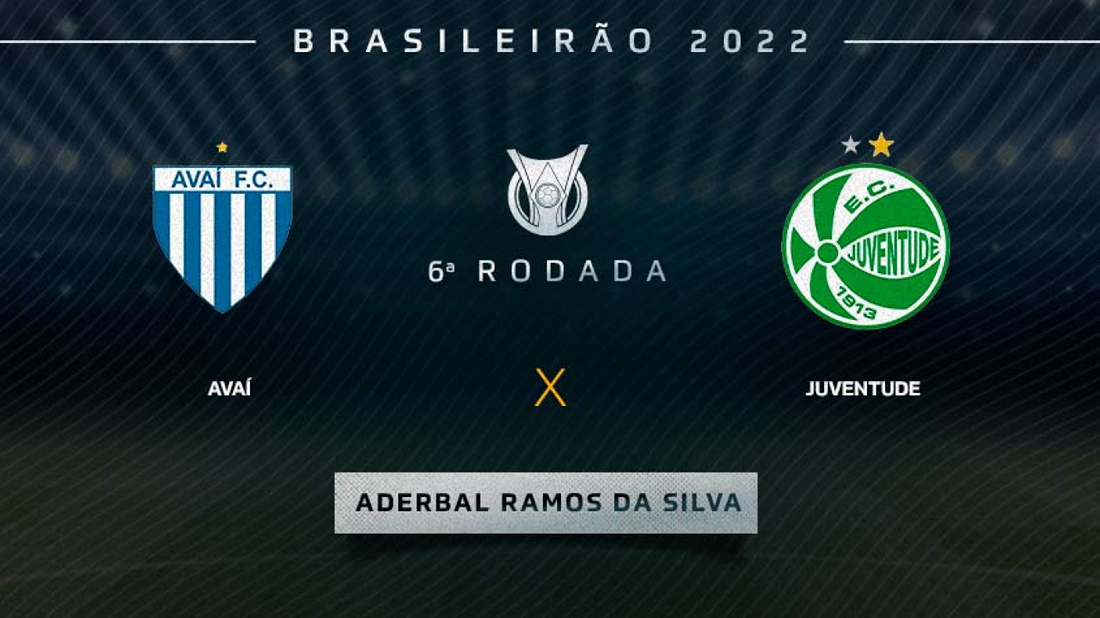 Saiba onde assistir Avaí x Juventude pela sexta rodada do Brasileirão