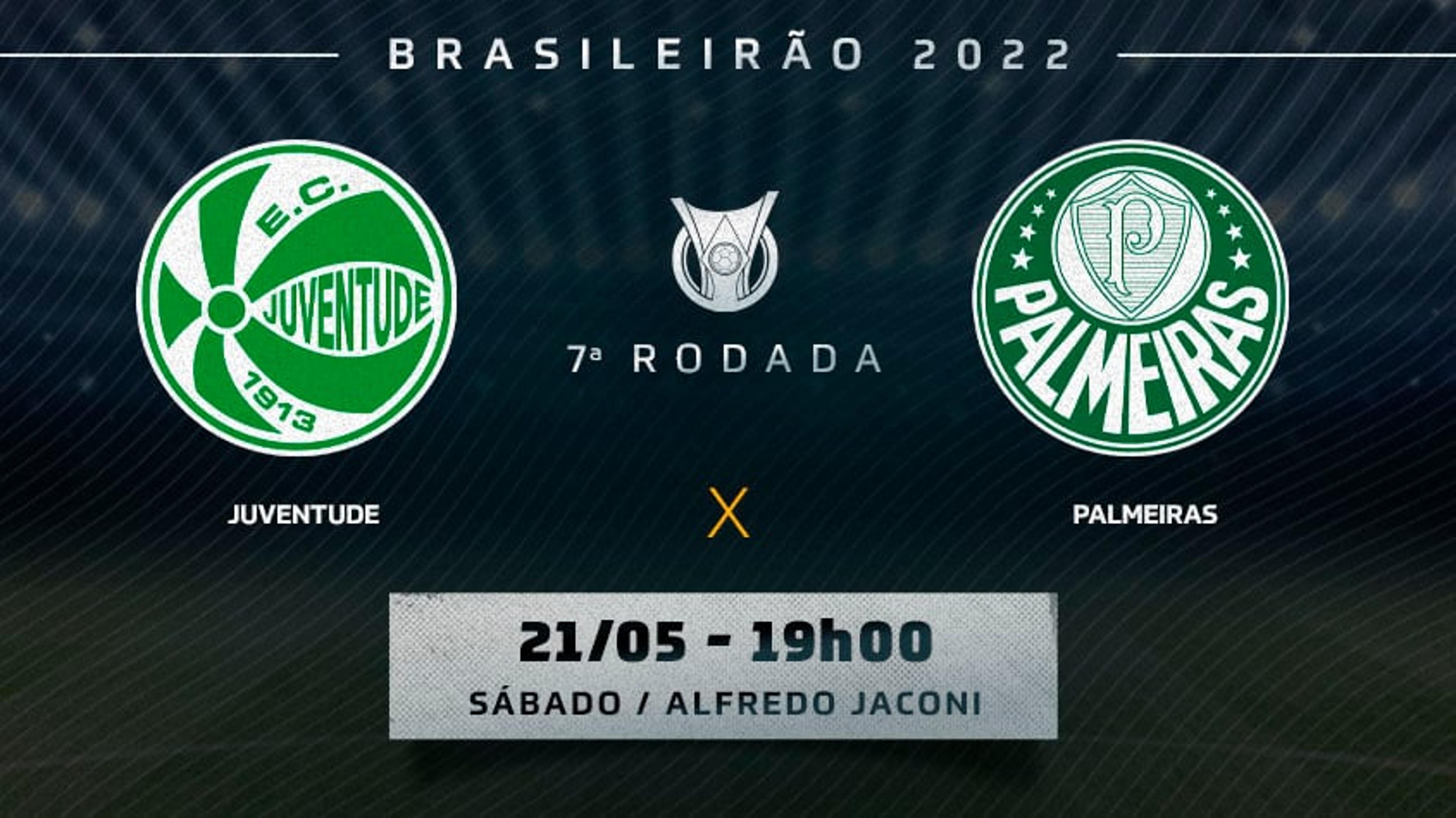 Juventude x Palmeiras: prováveis times, desfalques e onde assistir ao jogo pelo Brasileirão