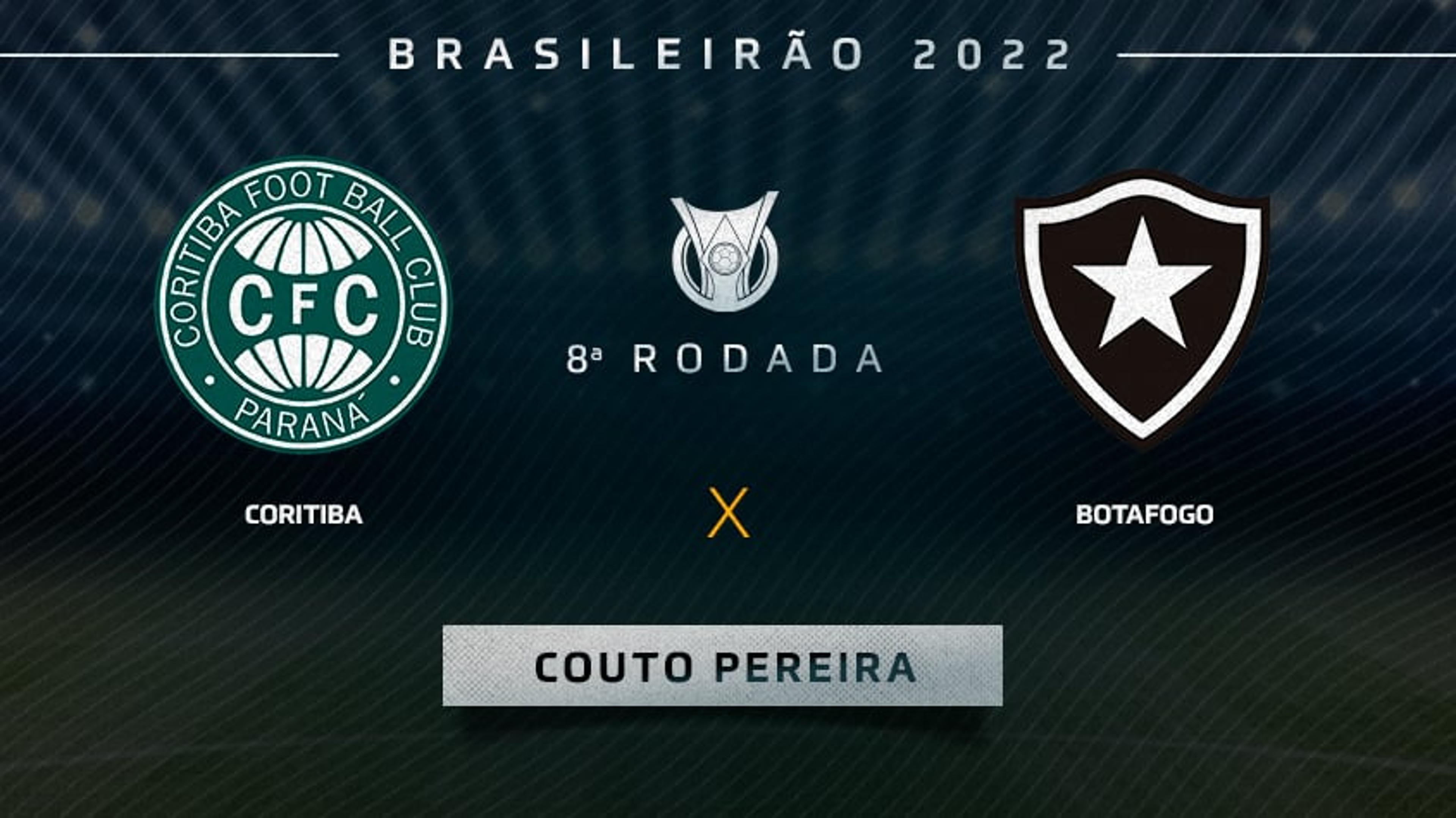 Coritiba x Botafogo: prováveis times, desfalques e onde assistir