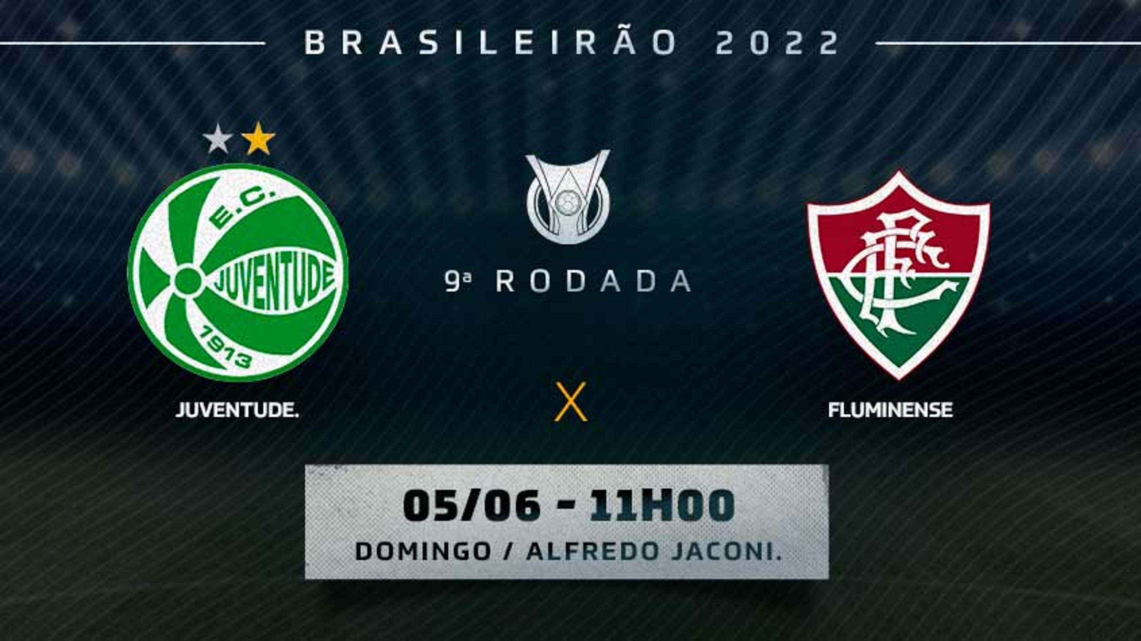 Juventude x Fluminense: prováveis times, desfalques e onde assistir ao jogo pelo Brasileirão