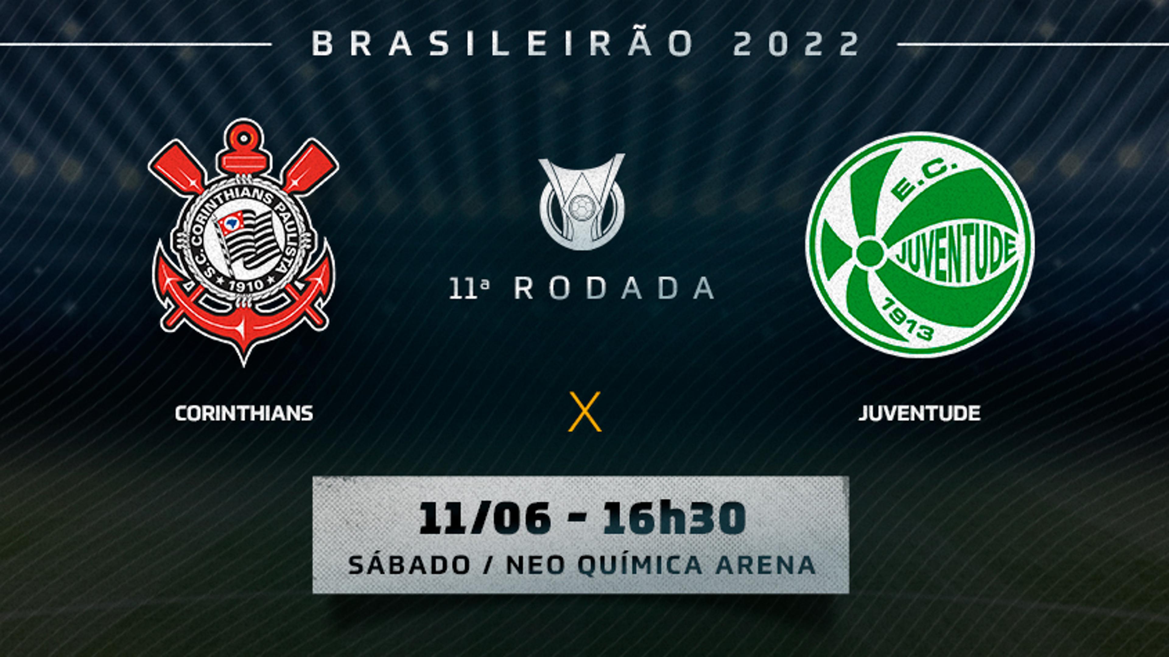 Corinthians x Juventude: prováveis times, desfalques e onde assistir