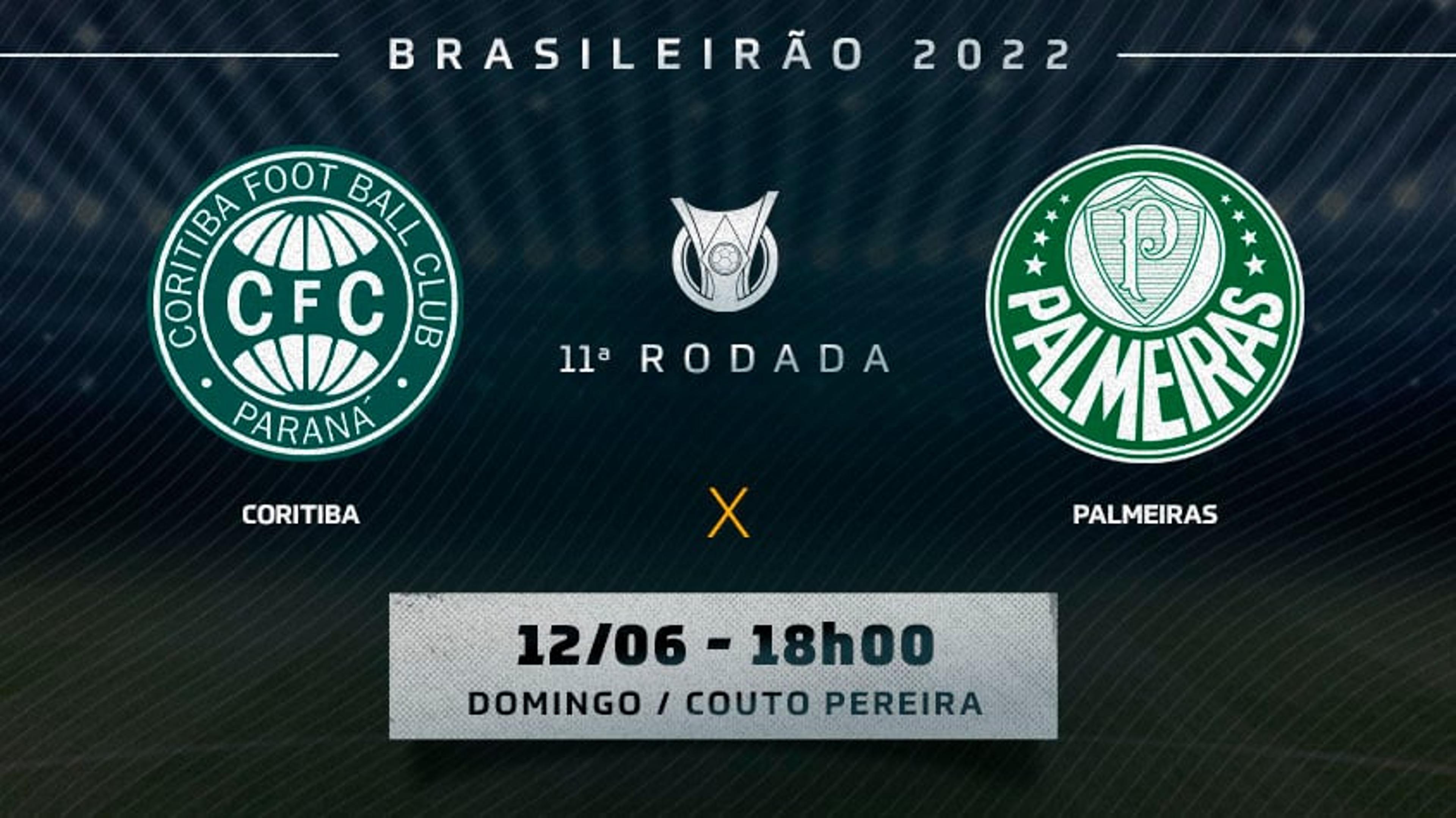 Coritiba x Palmeiras: prováveis times, desfalques e onde assistir ao duelo pelo Brasileirão