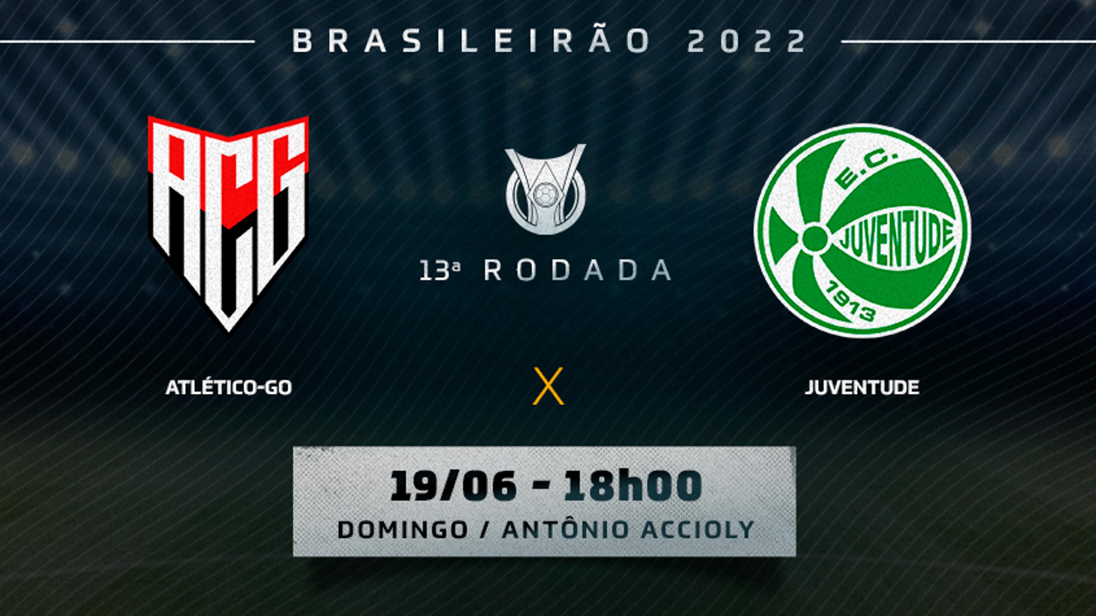 Atlético-GO x Juventude: as prováveis escalações, desfalques e onde assistir ao duelo pelo Brasileiro