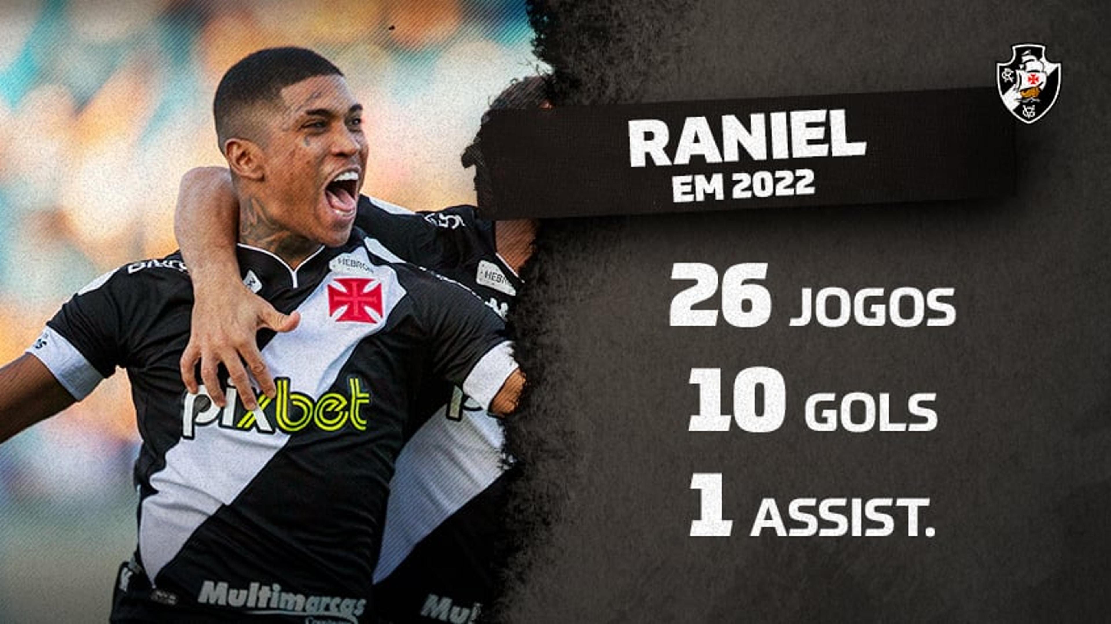 Artilheiro do Vasco no ano, Raniel bate recorde pessoal