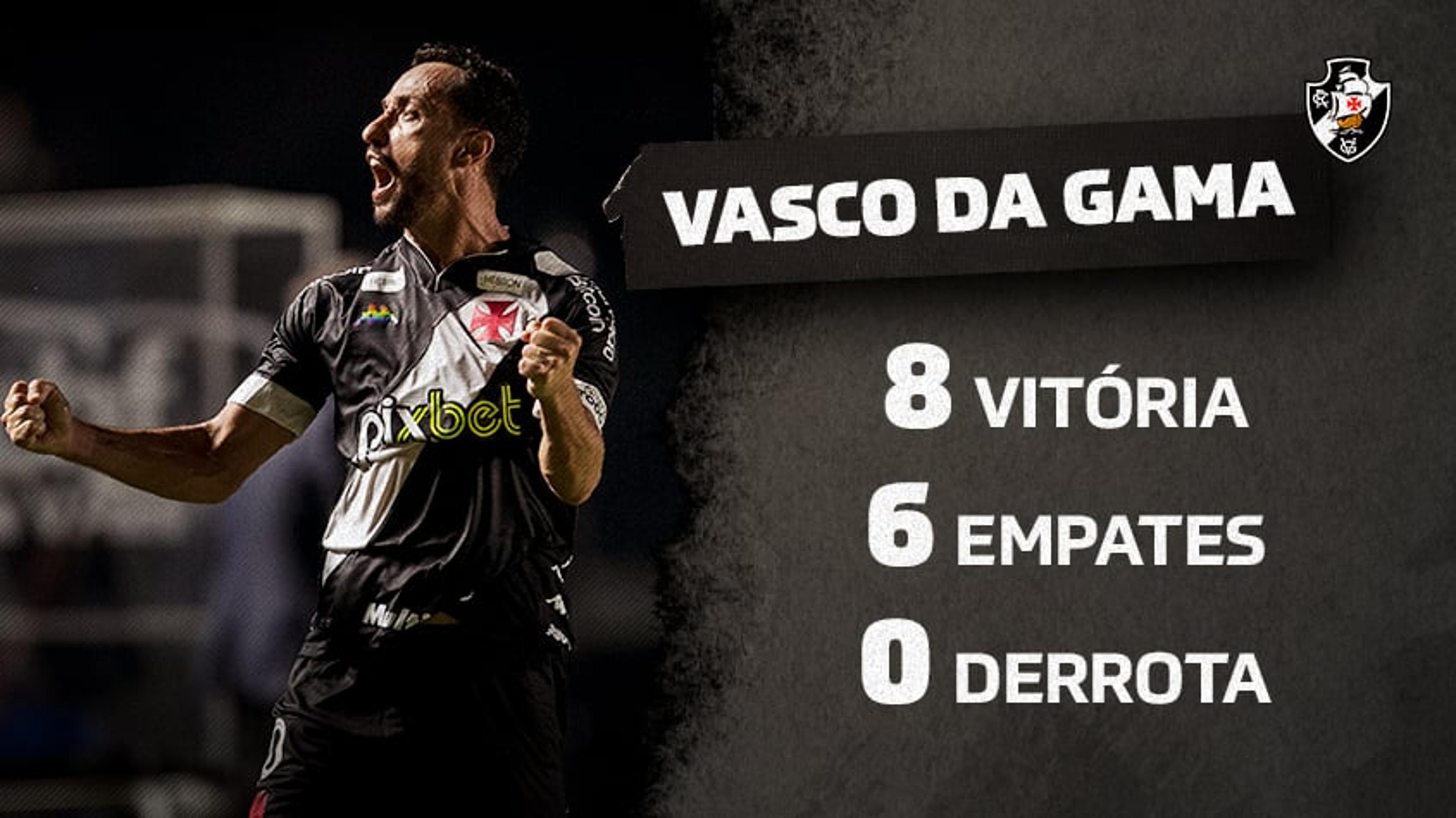 Vasco iguala sua maior série invicta na Série B