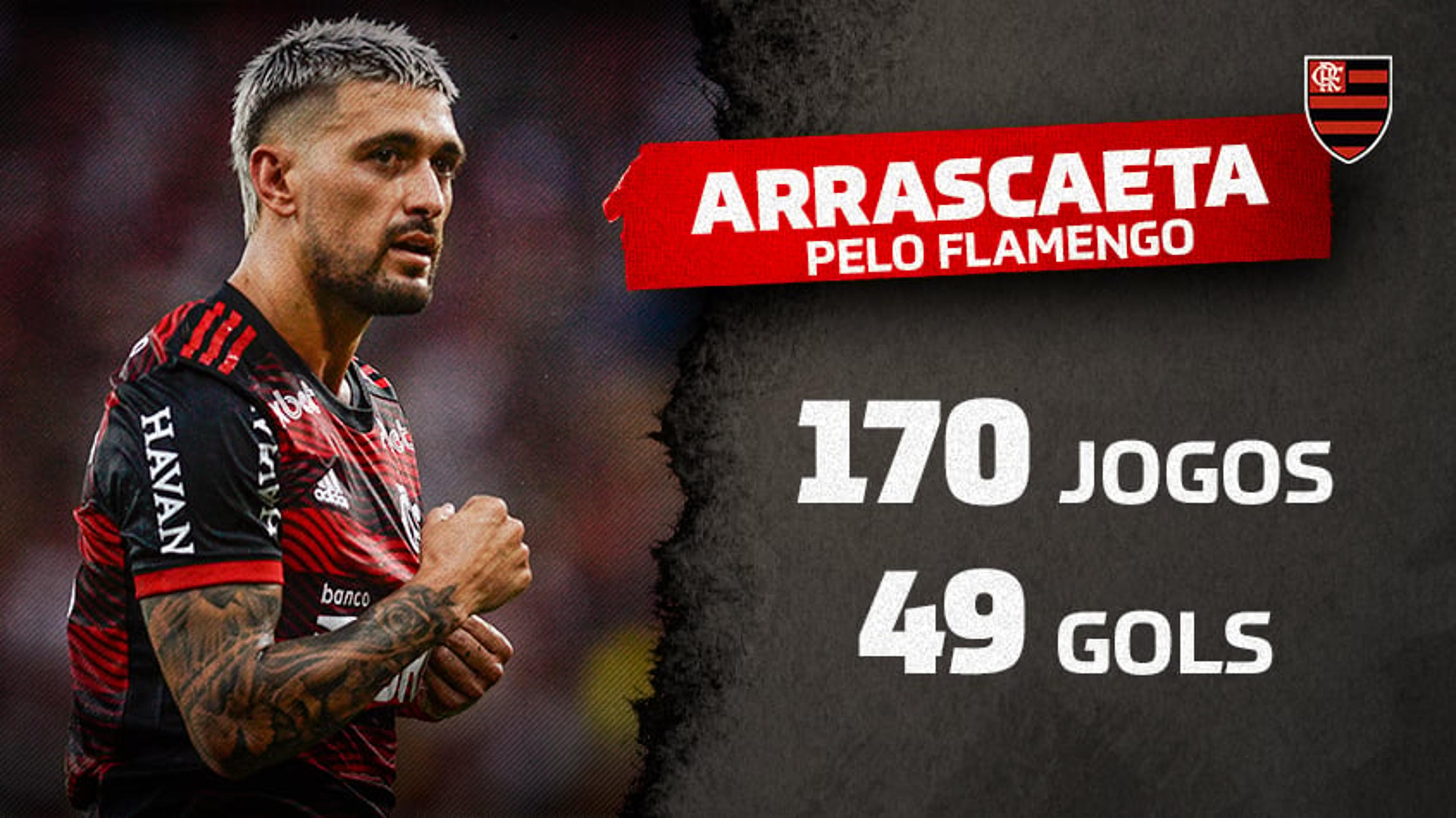 Arrascaeta se torna o 4º maior artilheiro estrangeiro da história do Flamengo