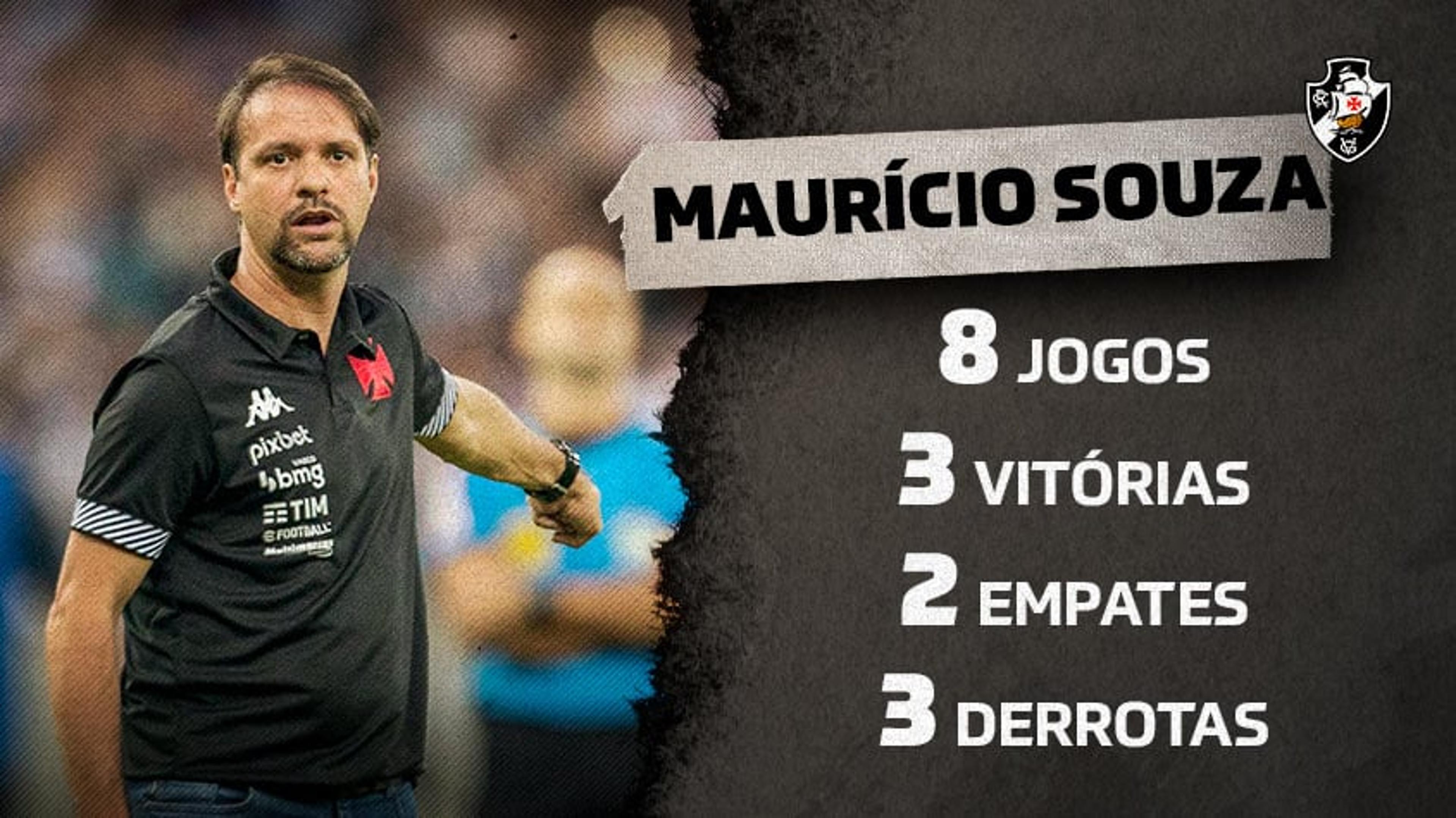 Mauricio Souza teve aproveitamento de meio de tabela com o Vasco na Série B