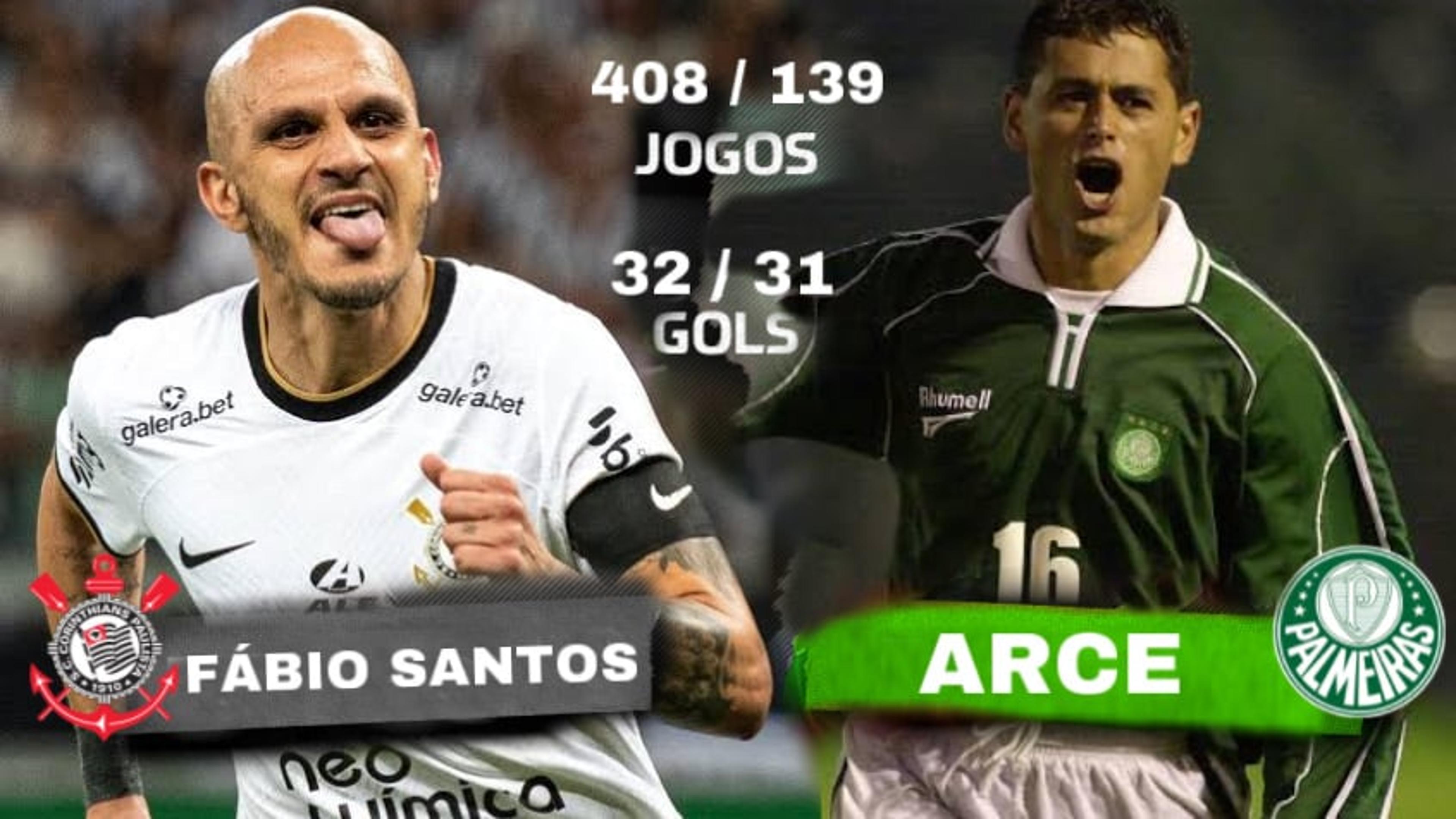 Fábio Santos supera Arce entre os laterais com mais gols na história do Brasileirão