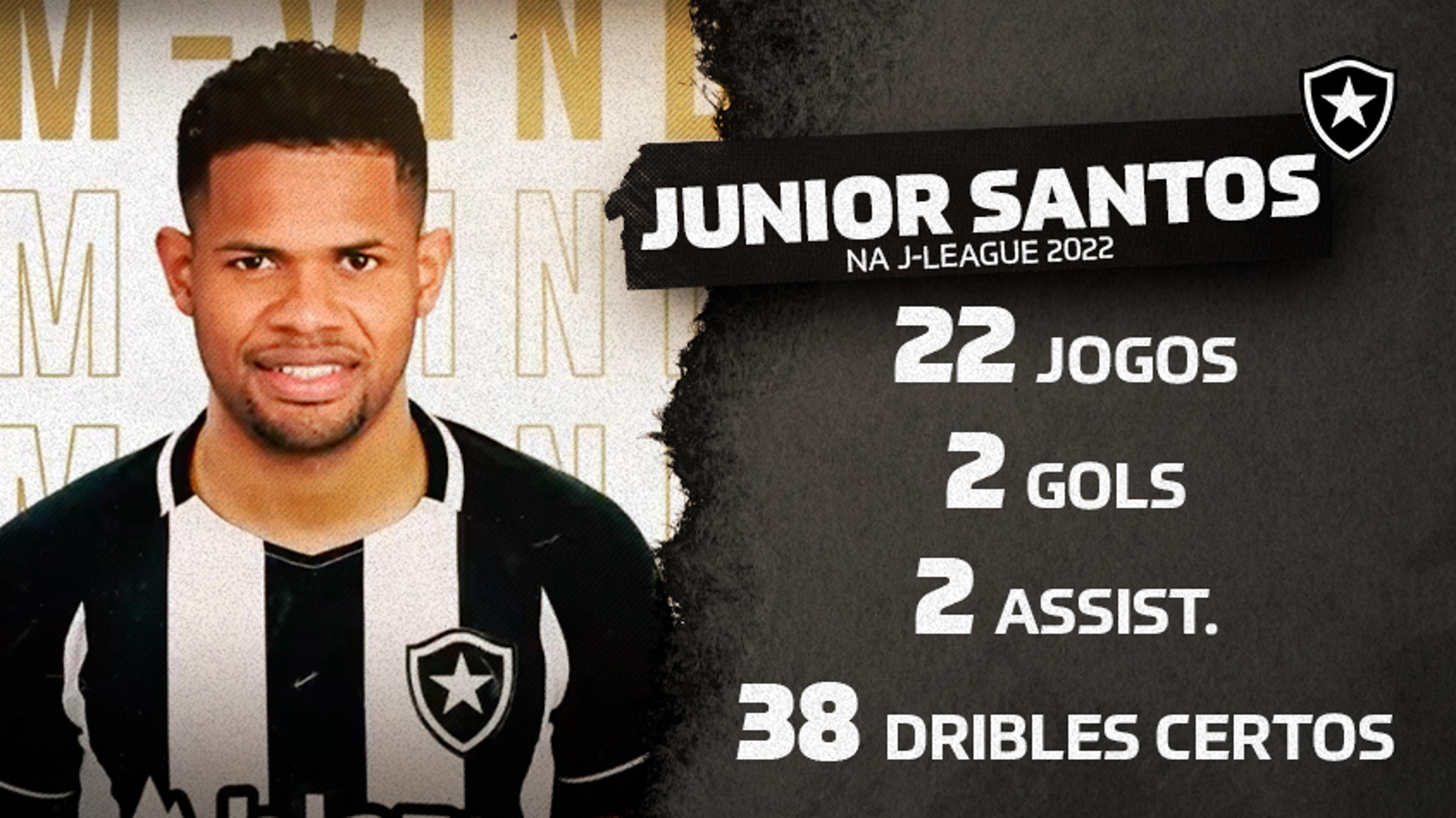 Novo reforço do Botafogo, Junior Santos vinha sendo um dos maiores dribladores da J-League