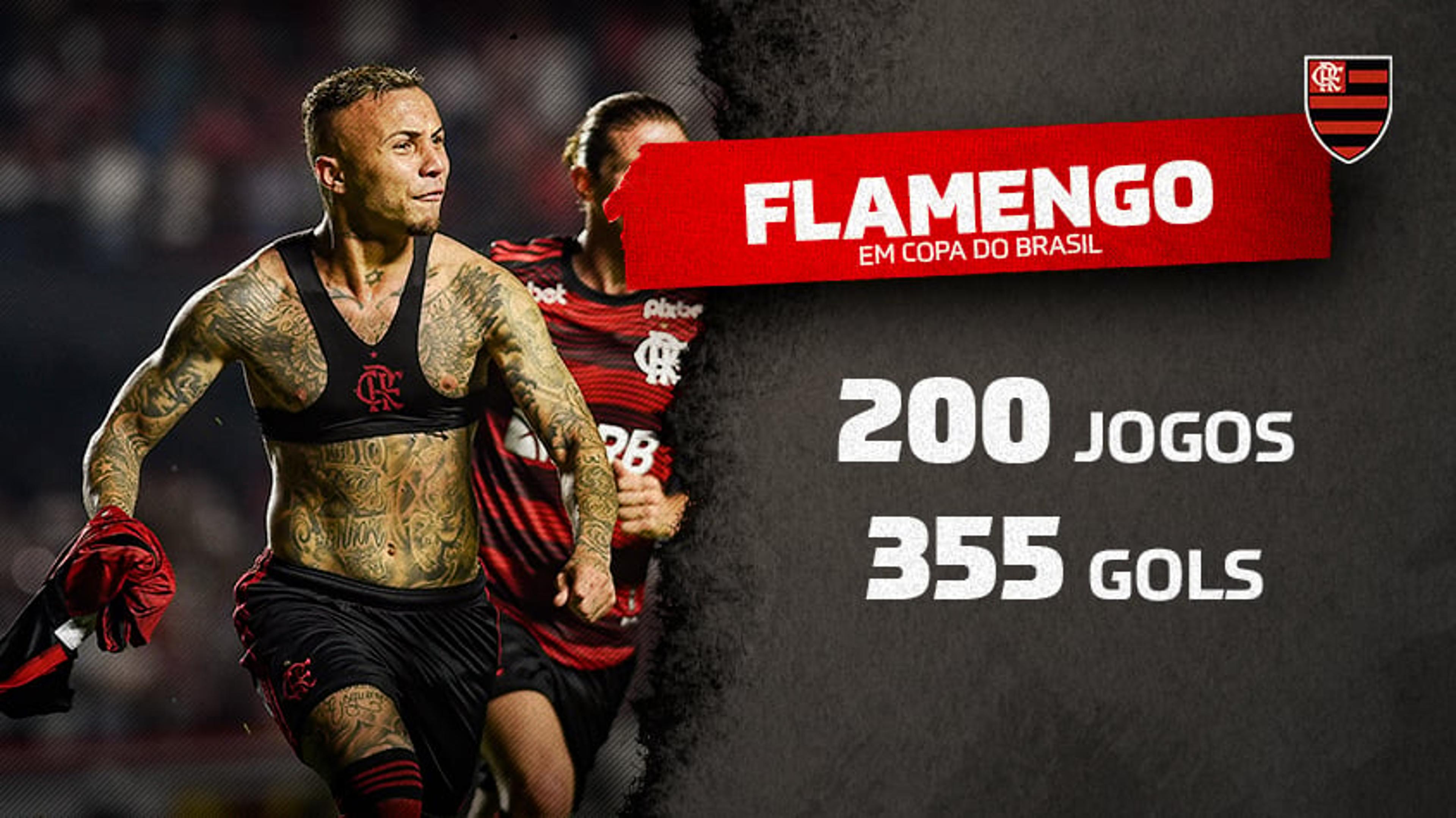 Flamengo chega a 200 jogos na Copa do Brasil e bate recorde de gols