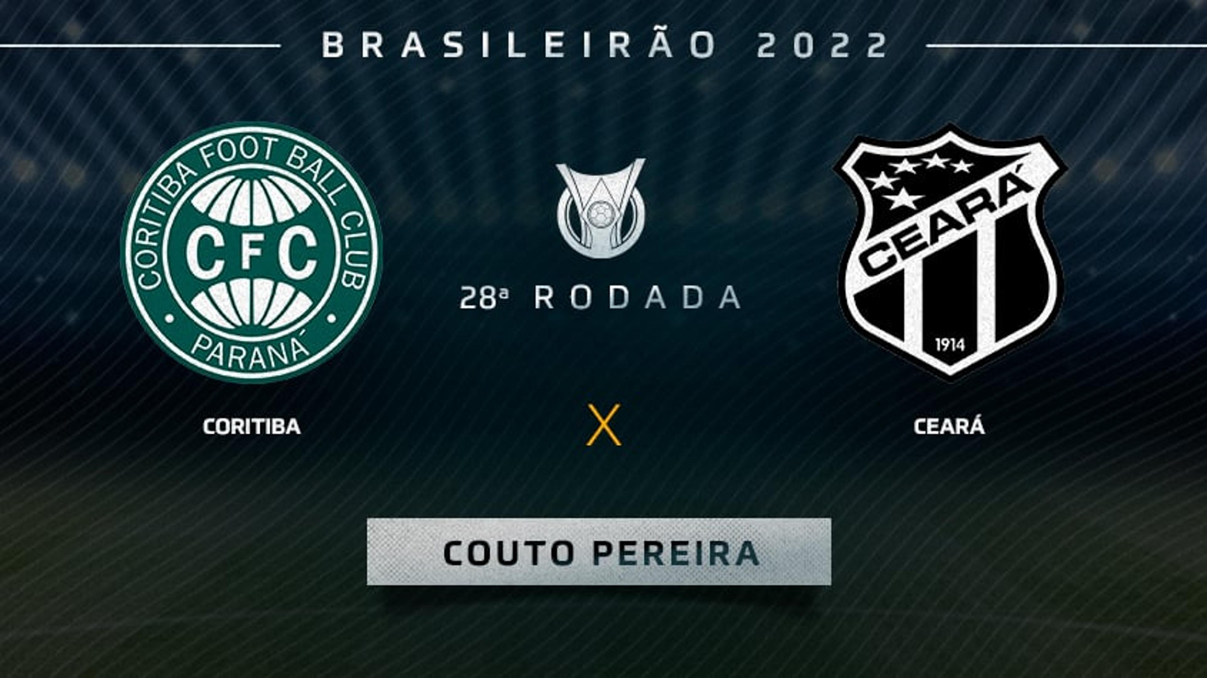 Coritiba x Ceará: onde assistir, desfalques e prováveis escalações do jogo pelo Brasileirão