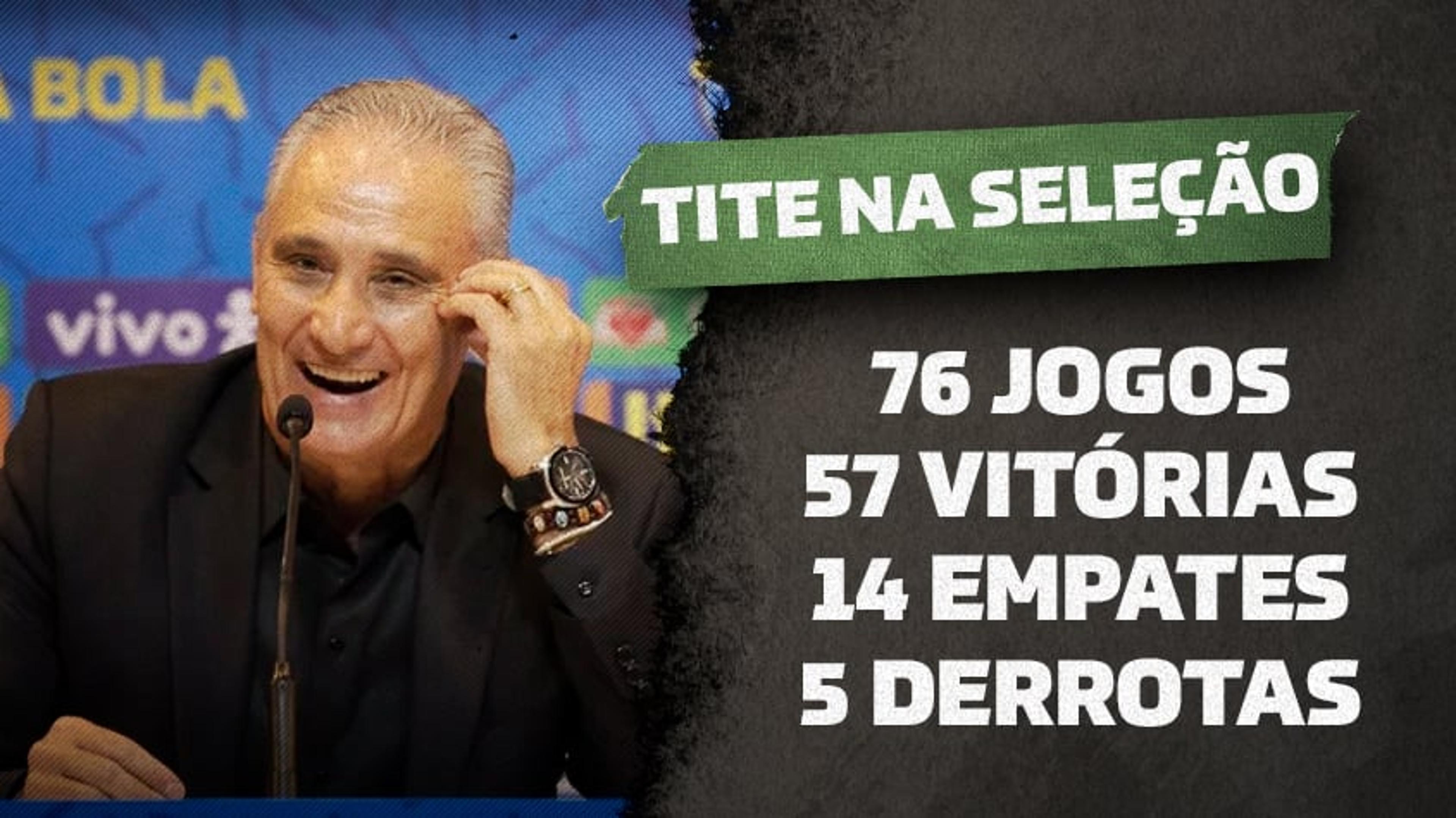 Às vésperas da Copa, Brasil tem sua segunda maior série invicta com Tite