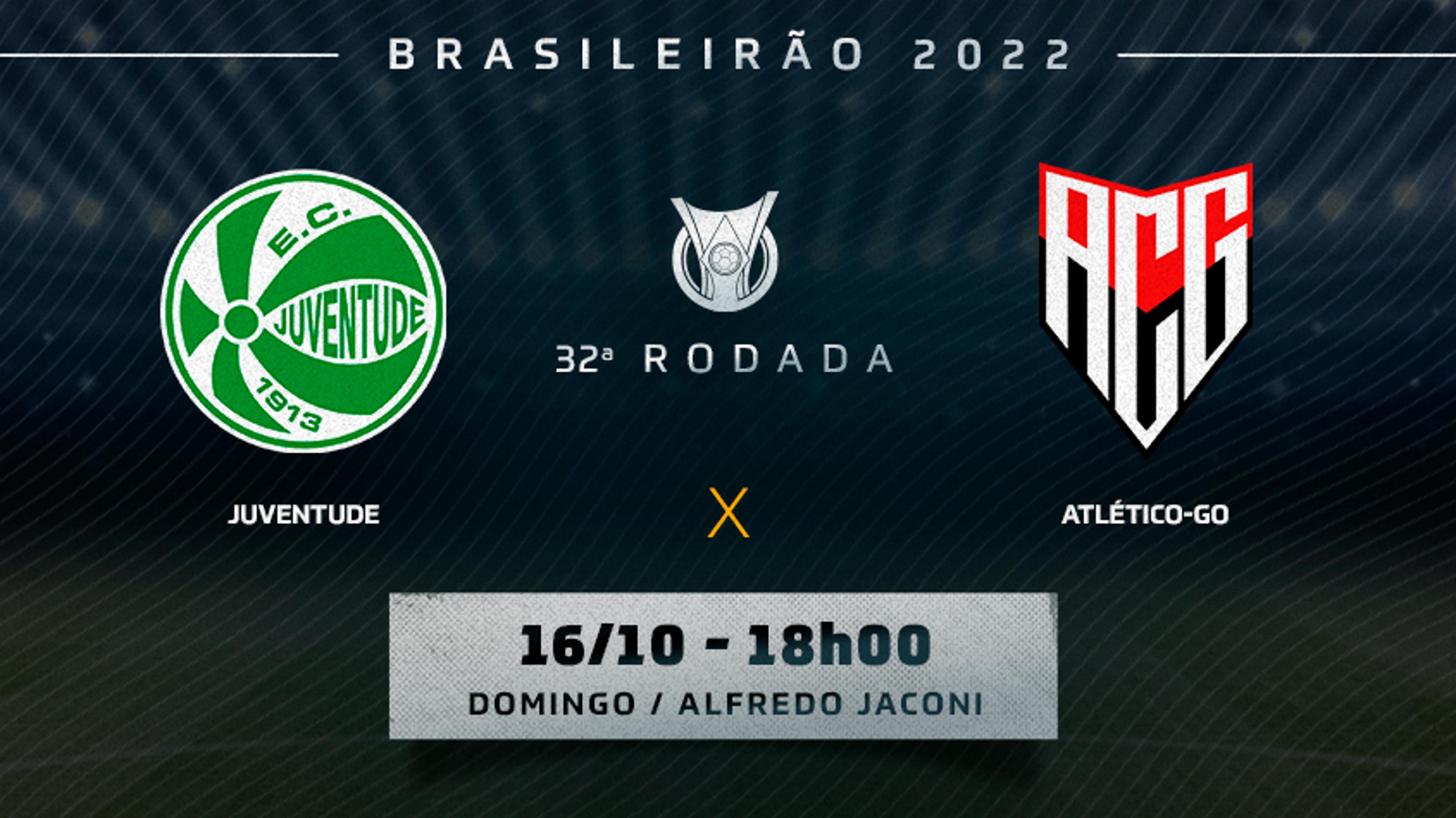 Juventude x Atlético-GO: onde assistir, prováveis times e desfalques em duelo pelo Brasileirão