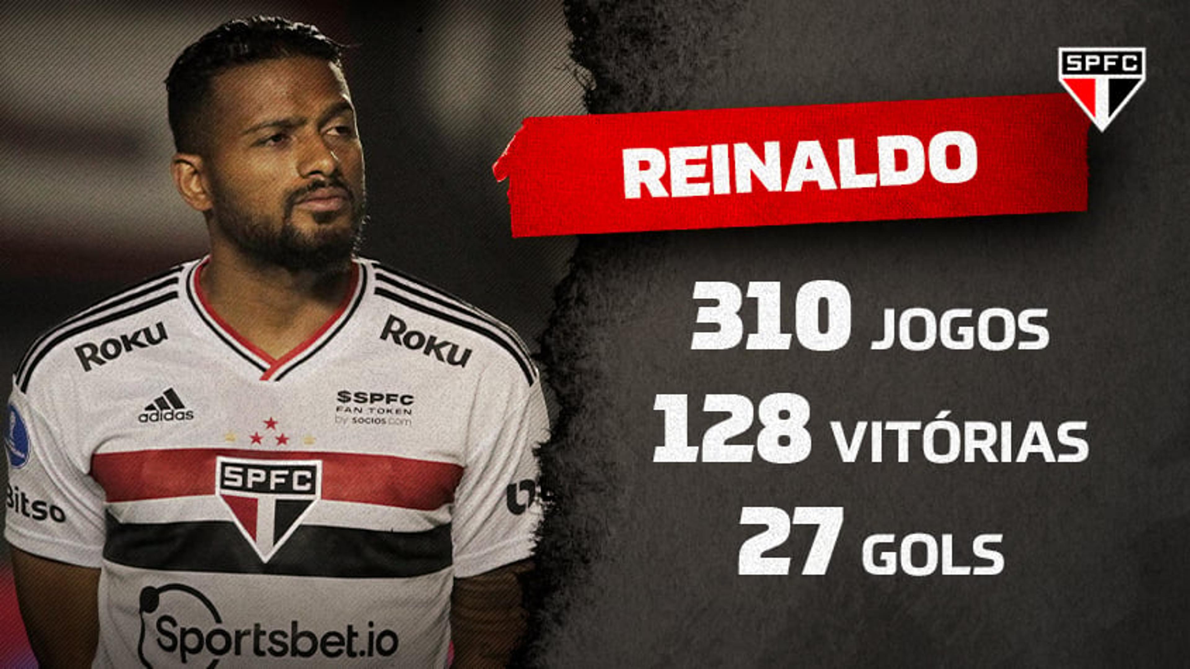 Reinaldo se torna o sétimo lateral com mais gols na história do Brasileiro