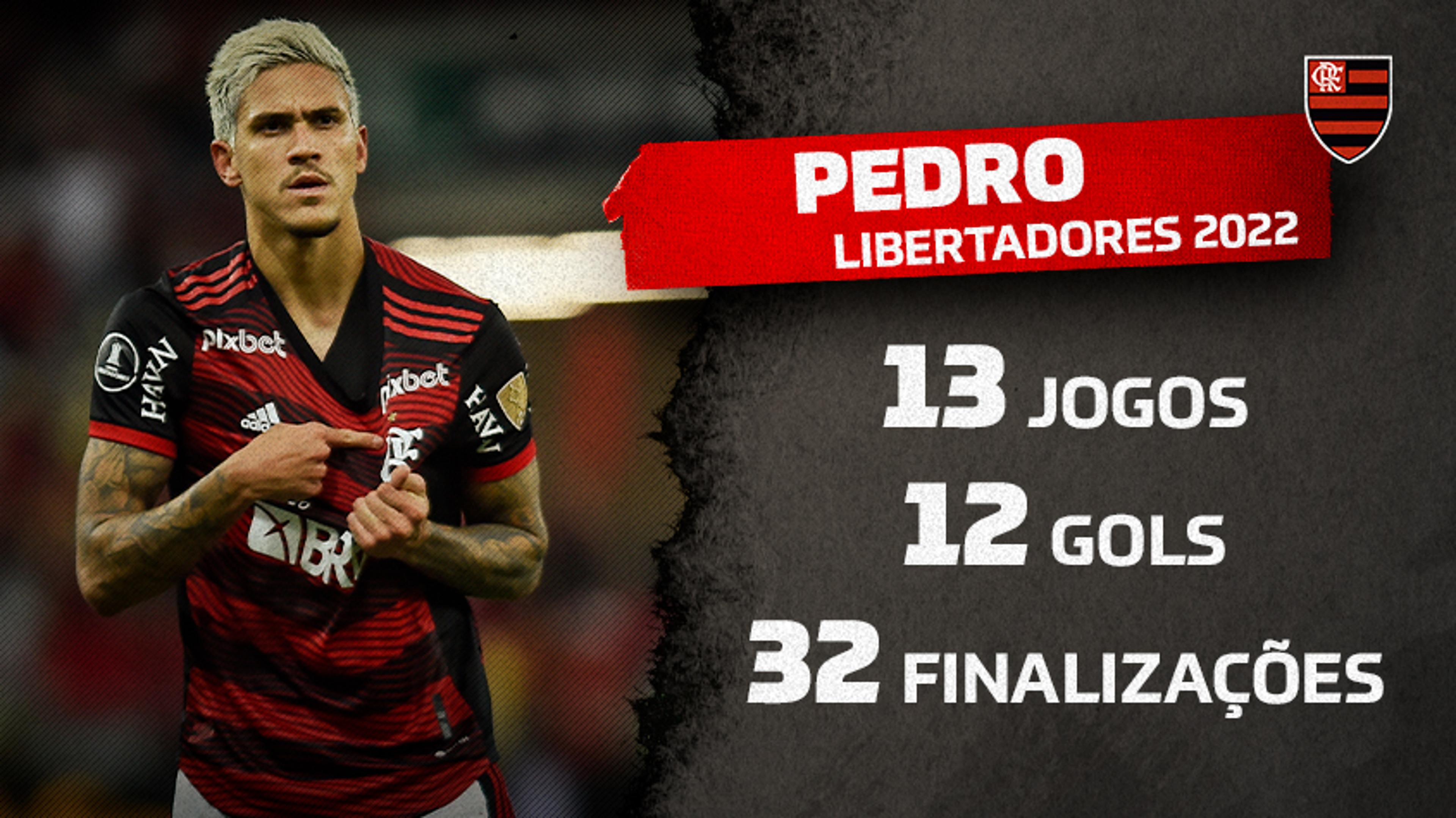 Flamengo tem quatro jogadores no topo das estatísticas da Libertadores