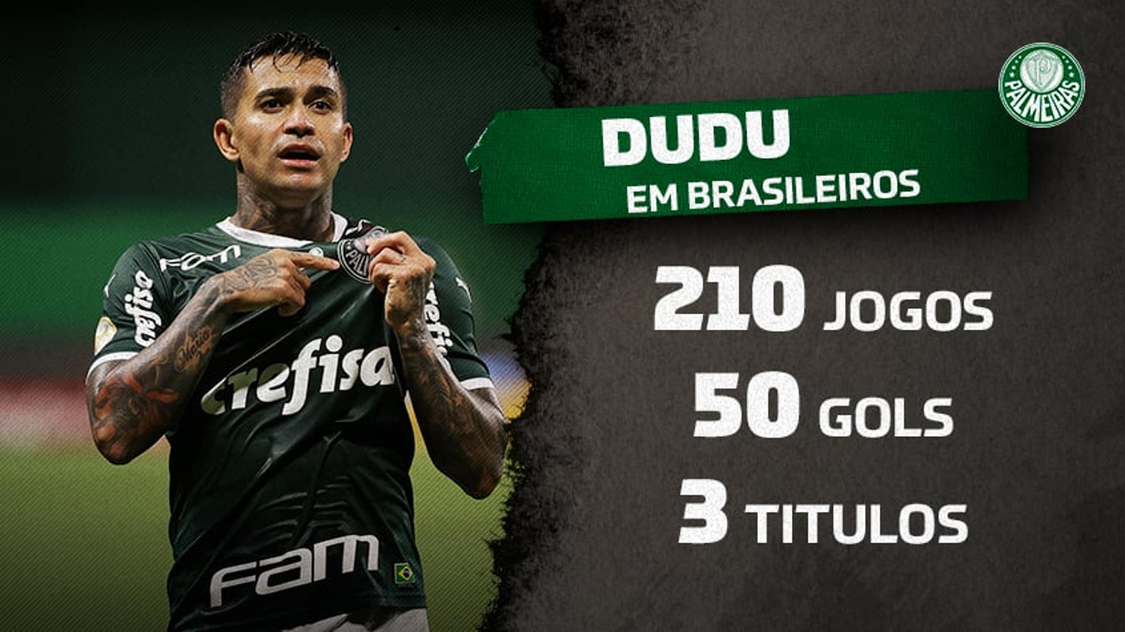 Dudu chega aos 50 gols no Brasileiro pelo Palmeiras; veja o top 10 do clube