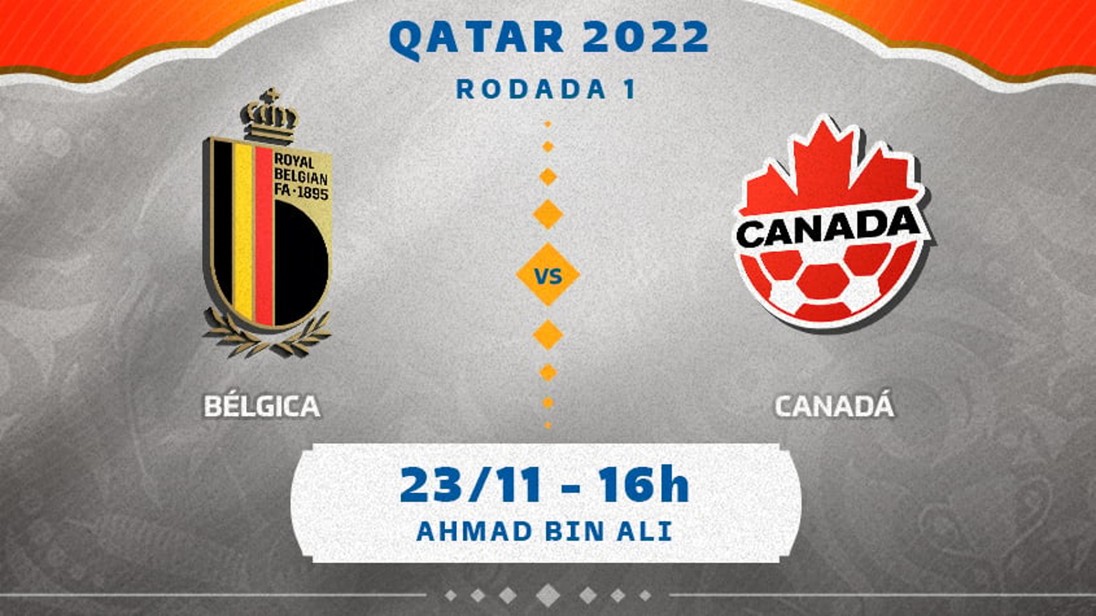 Bélgica x Canadá: onde assistir, prováveis times e desfalques do jogo da Copa do Mundo