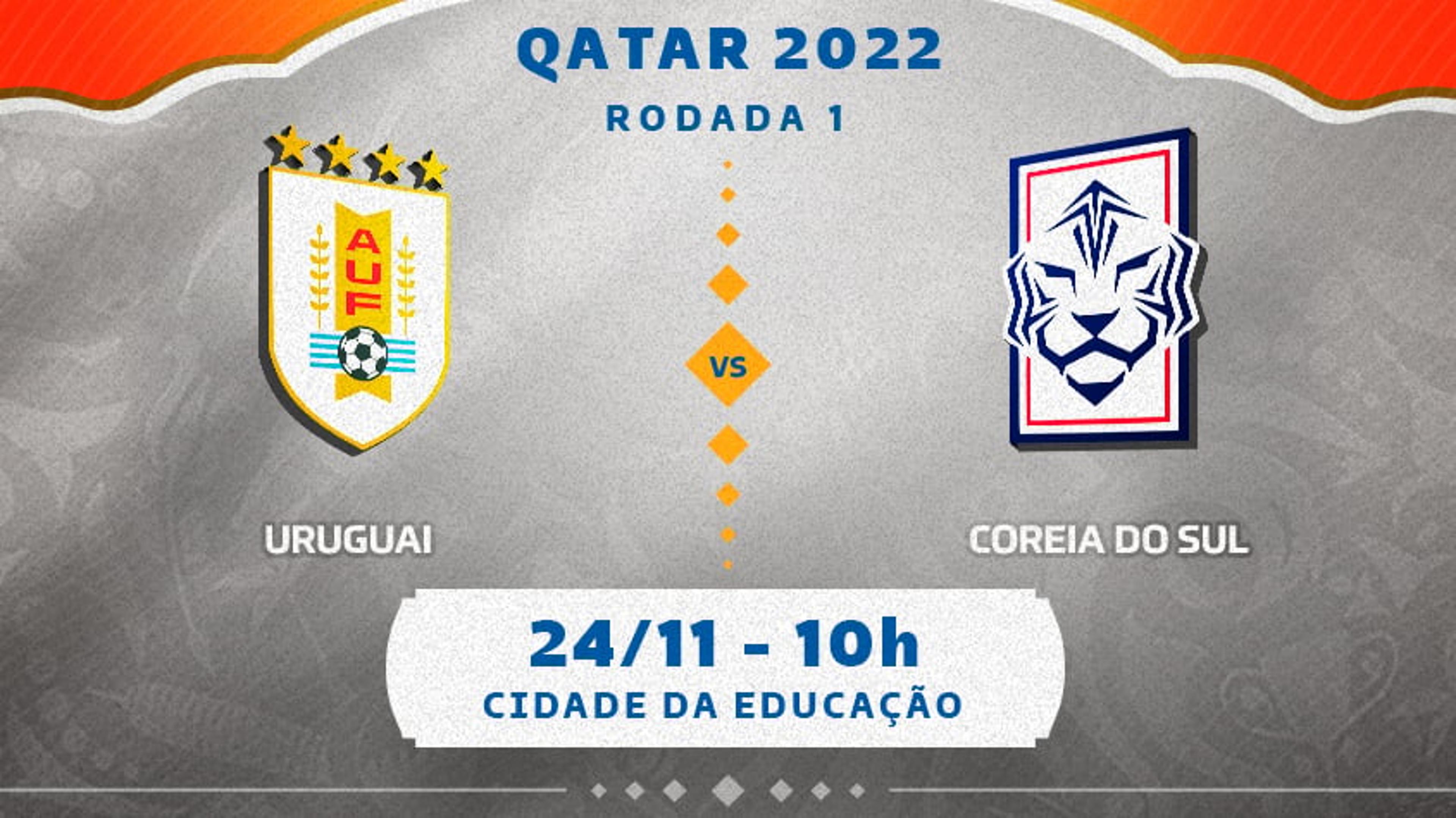 Uruguai x Coreia do Sul: onde assistir, horário e escalações da estreia das seleções na Copa do Mundo