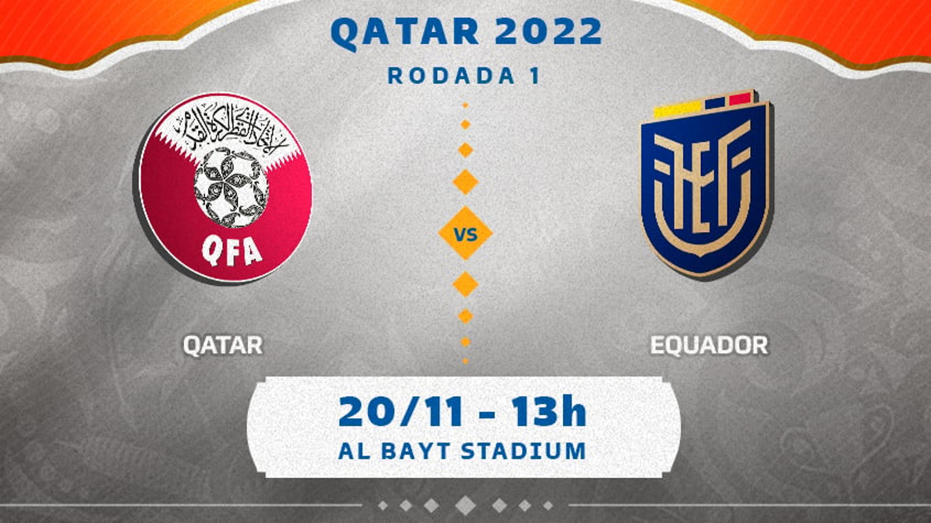 Agenda da Copa: abertura e o jogo de estreia entre Qatar x Equador é o destaque deste domingo