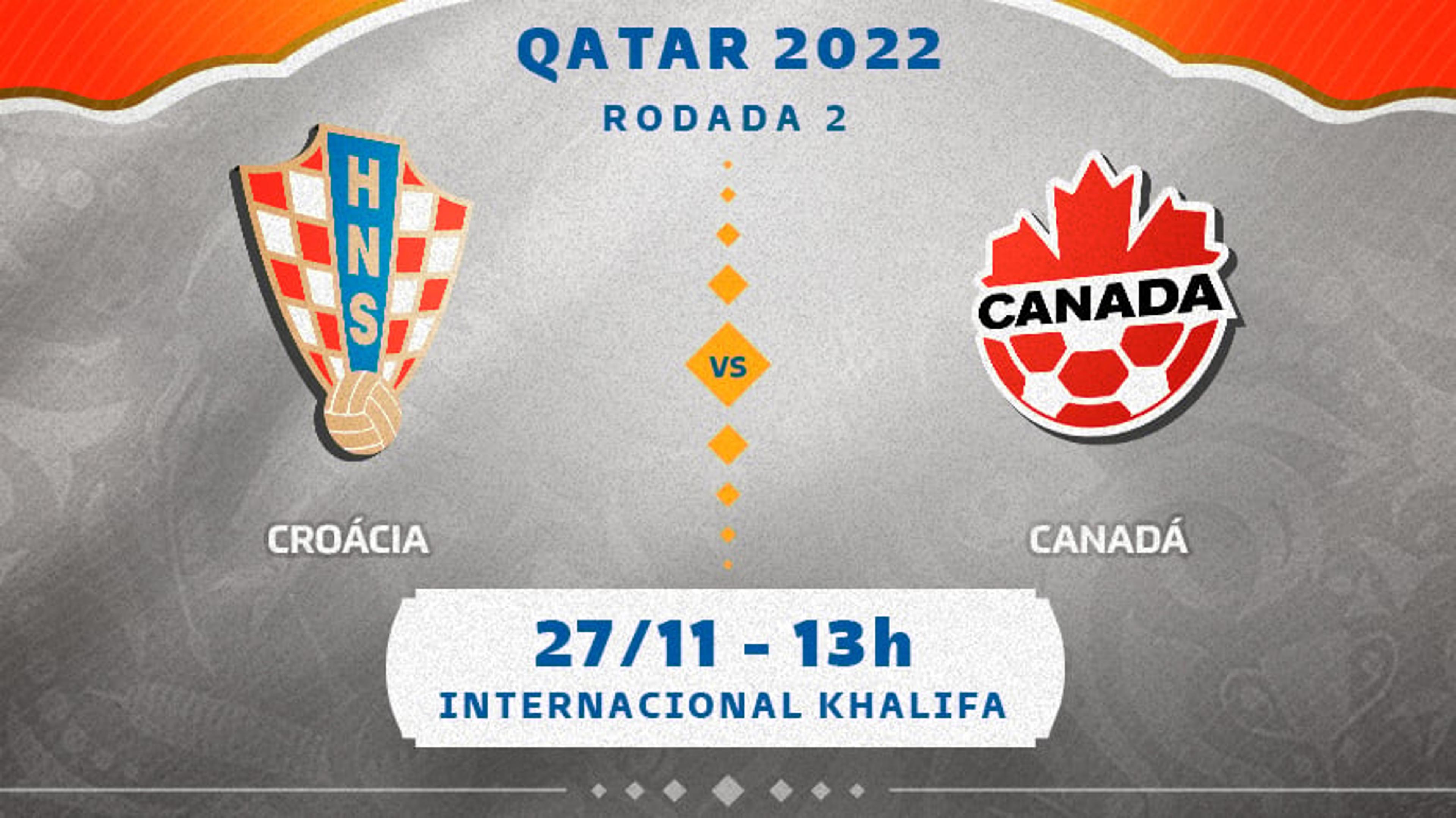 Croácia x Canadá: onde assistir, horário e escalações do jogo da Copa do Mundo