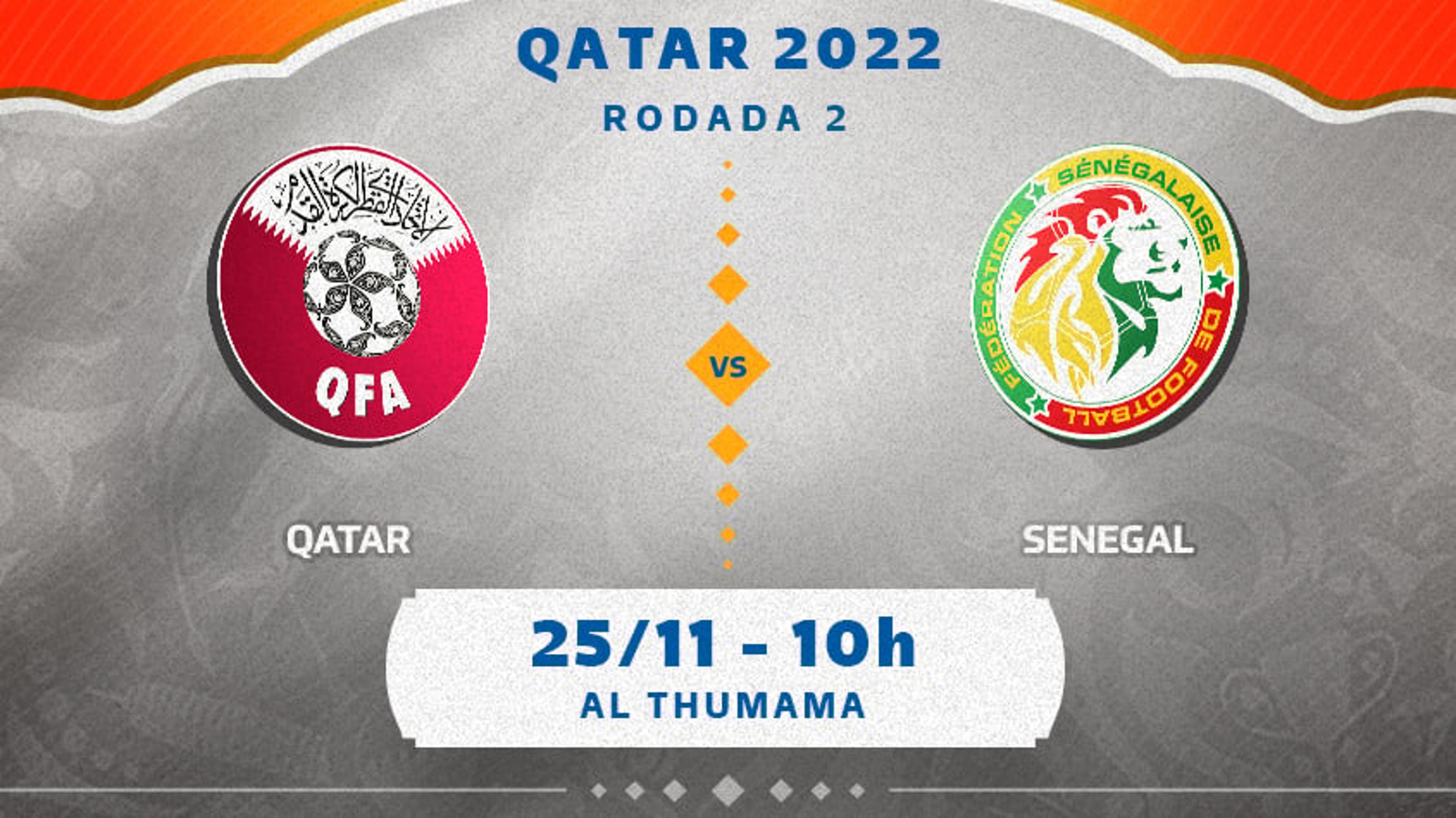 Qatar x Senegal: onde assistir, horário e escalações do jogo da Copa do Mundo