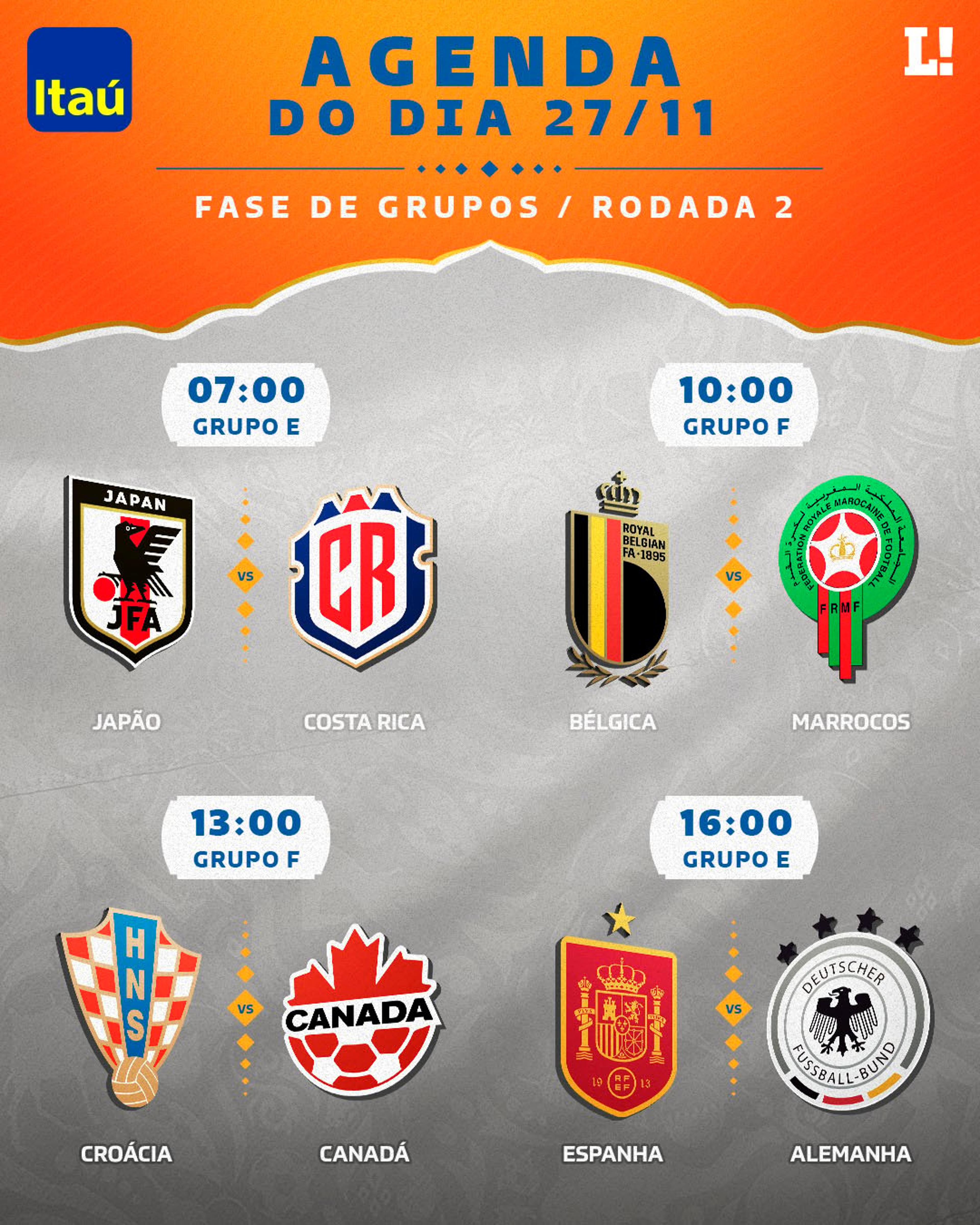 Agenda da Copa: veja horários e onde assistir aos jogos deste domingo