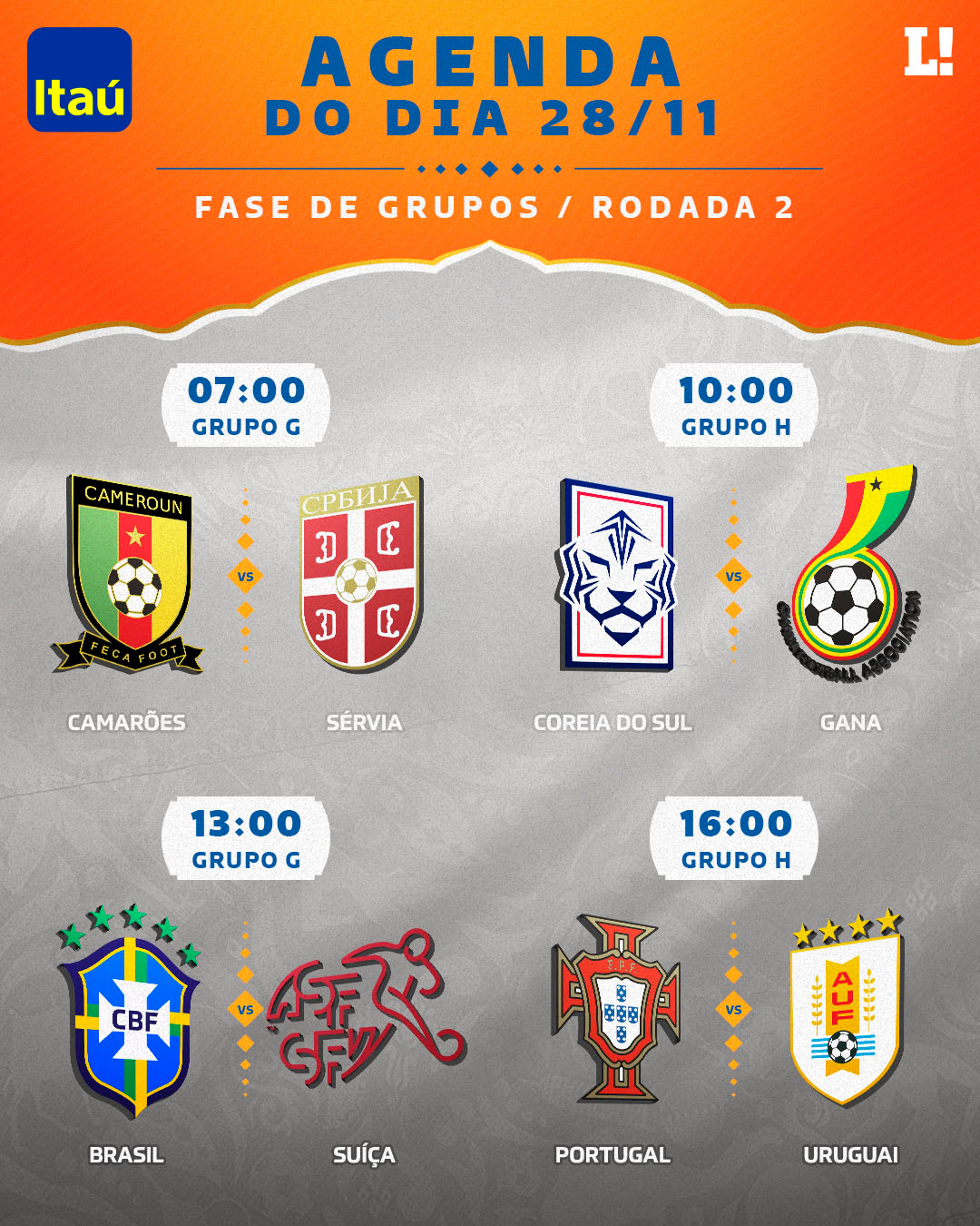 Agenda da Copa: veja horários e onde assistir aos jogos desta segunda-feira