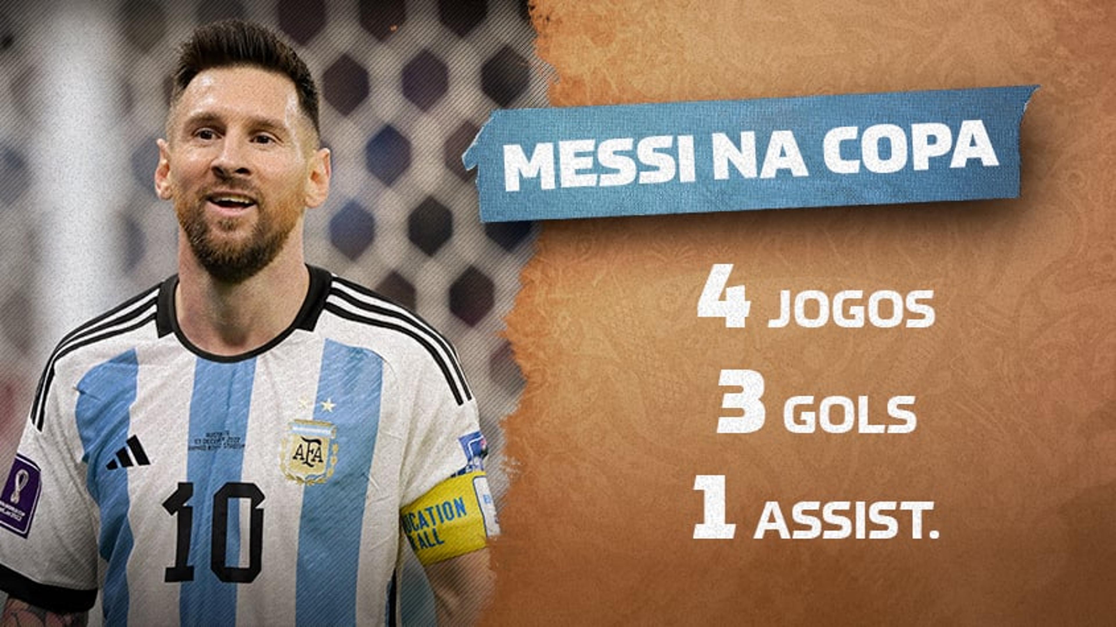 Messi passa CR7 e entra no top 15 dos maiores artilheiros da história da Copa