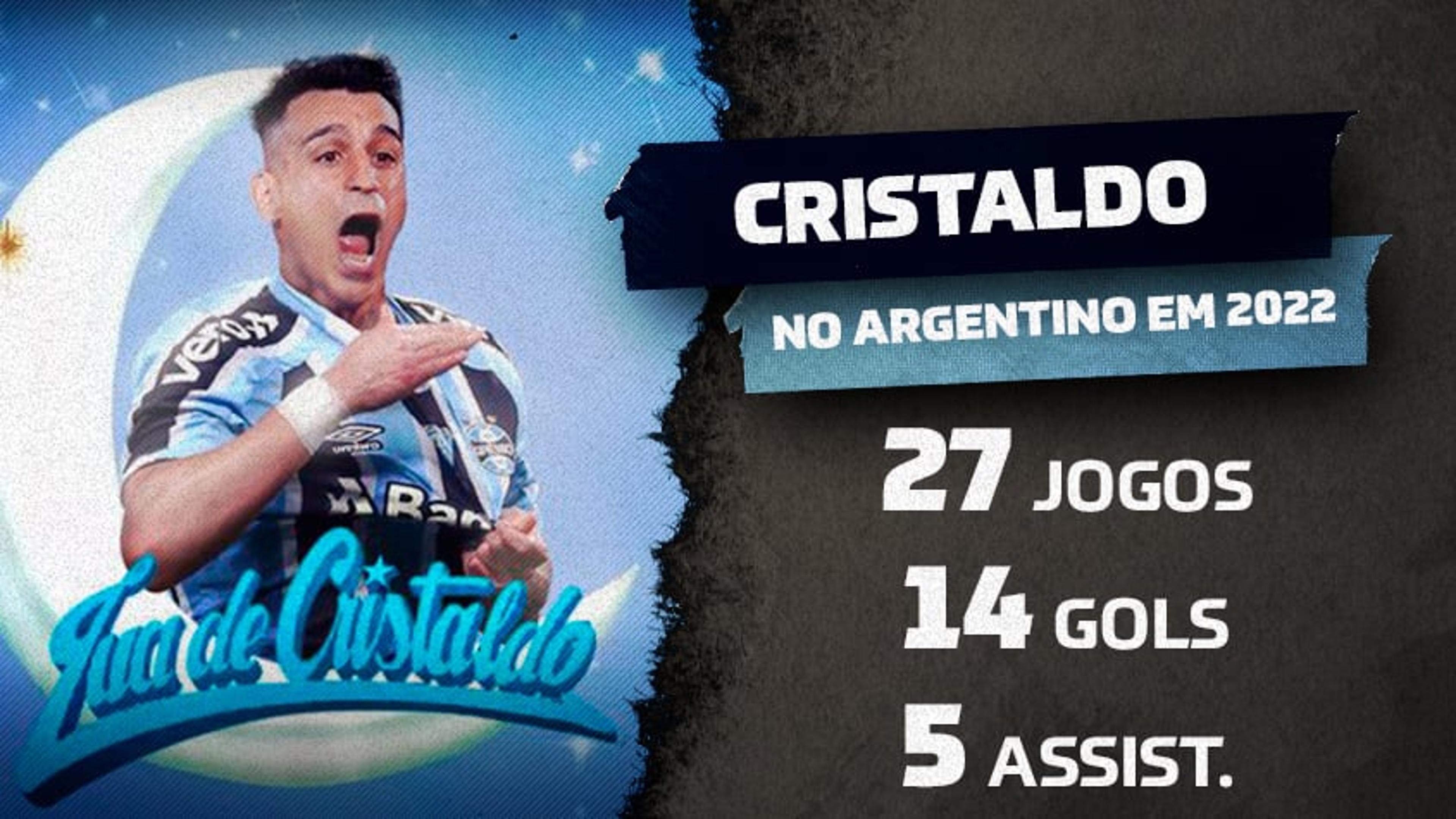 Reforço do Grêmio, Cristaldo foi vice-artilheiro do Campeonato Argentino