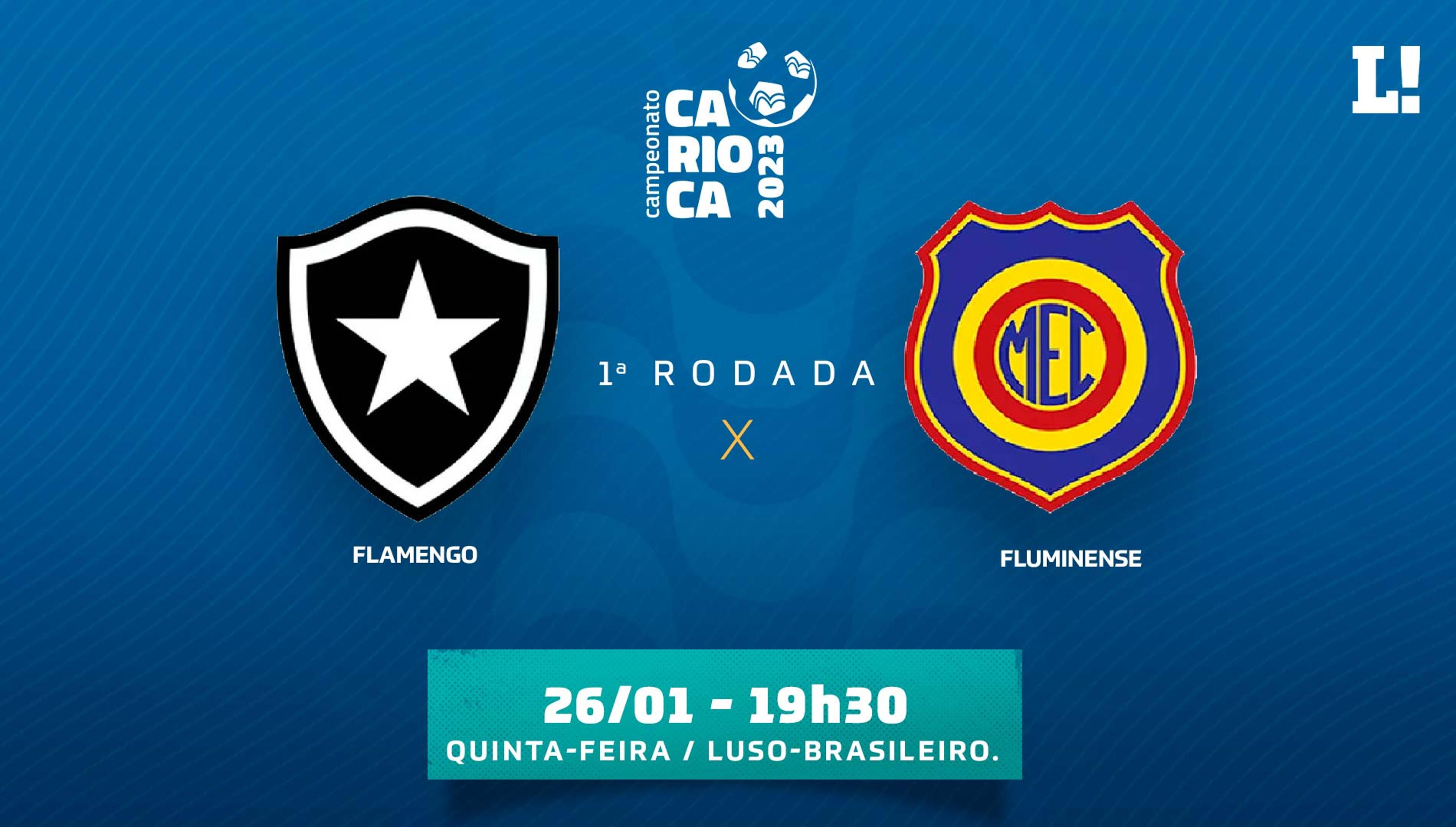 Botafogo x Madureira: onde assistir, horário e escalações do jogo do Campeonato Carioca