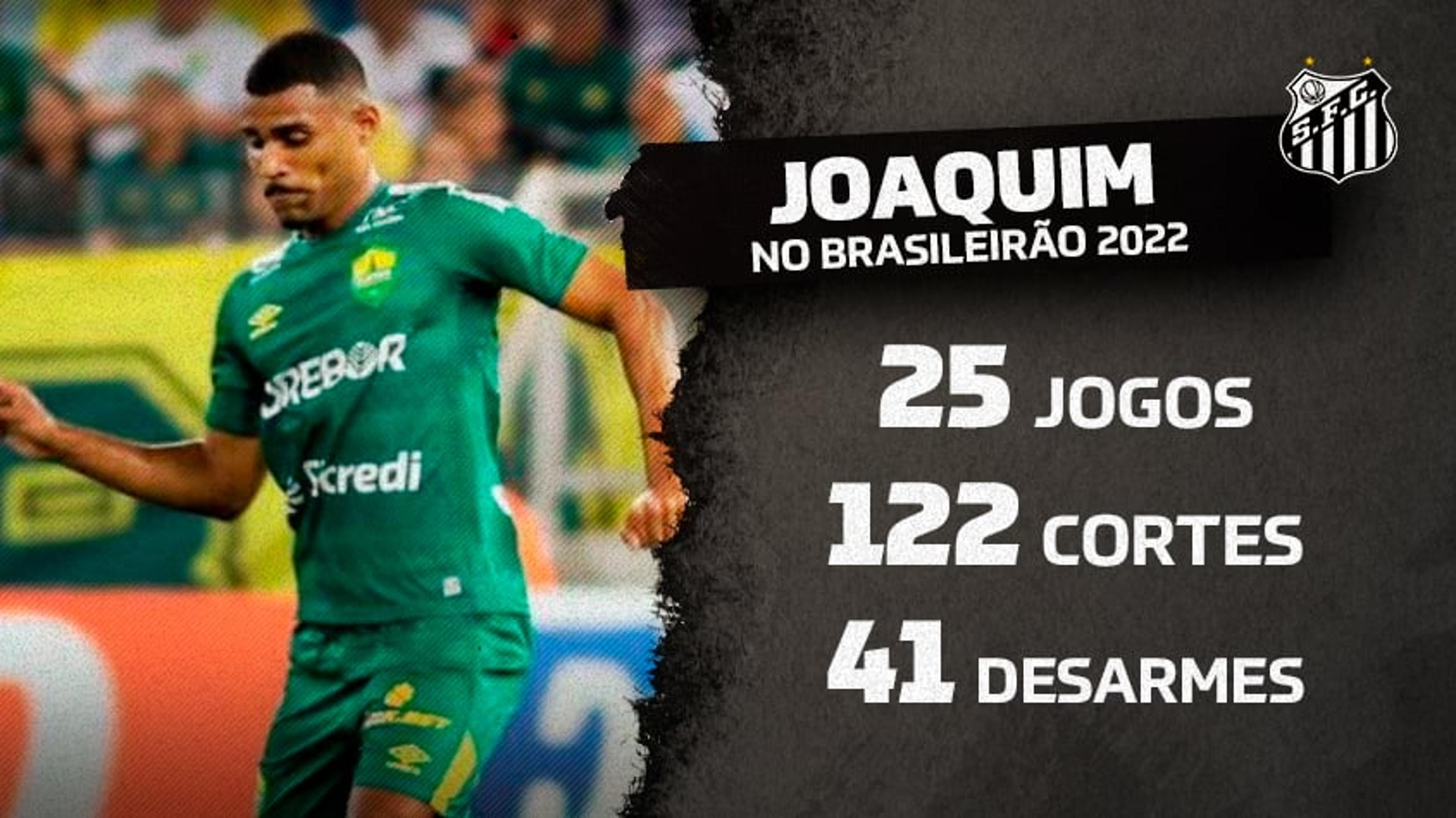 Números de Joaquim no Brasileiro mostram como o zagueiro pode ser útil ao Santos