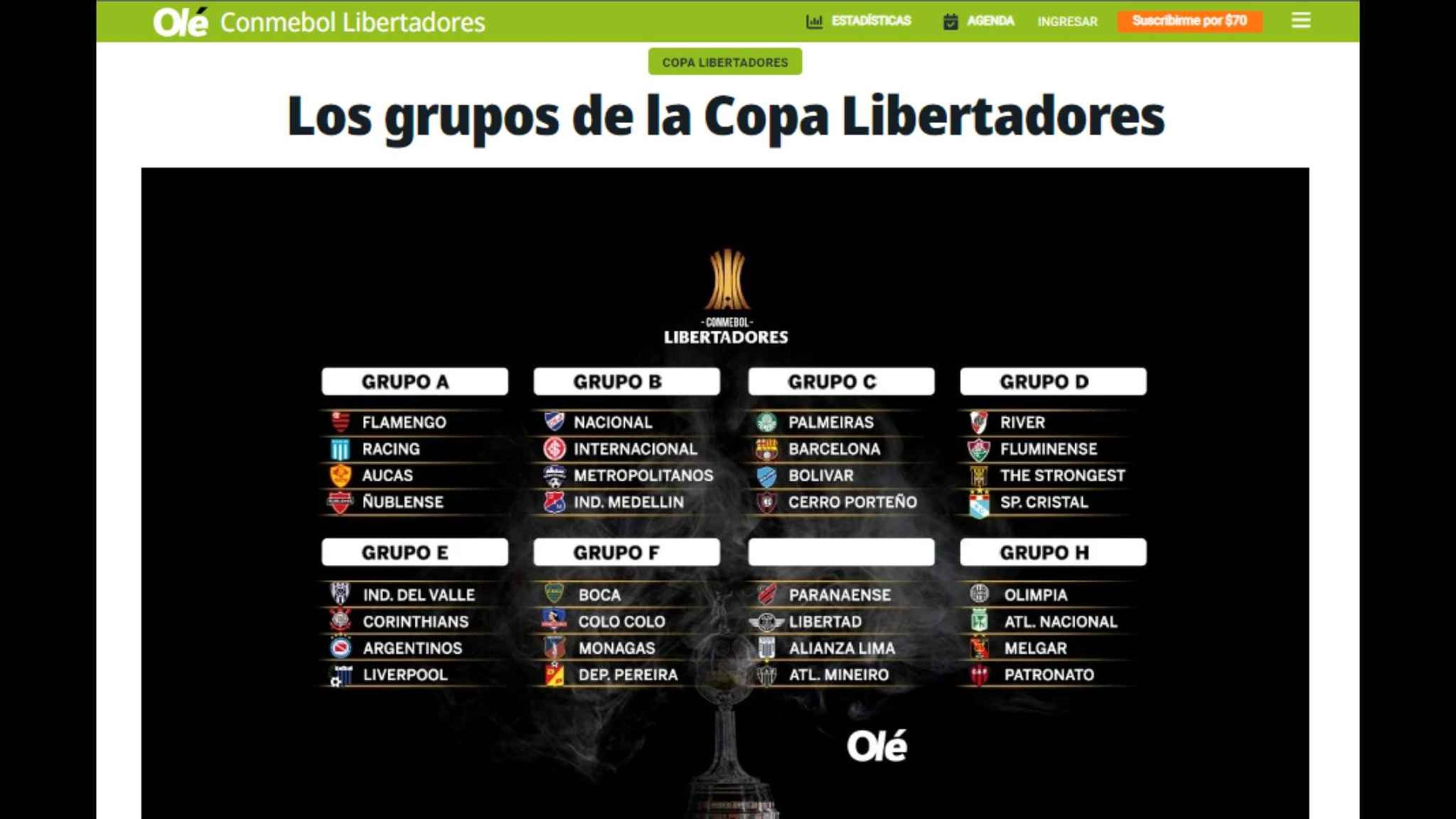 Peruanos e argentinos comemoram ‘grupo da vida’: veja a repercussão internacional do sorteio da Libertadores