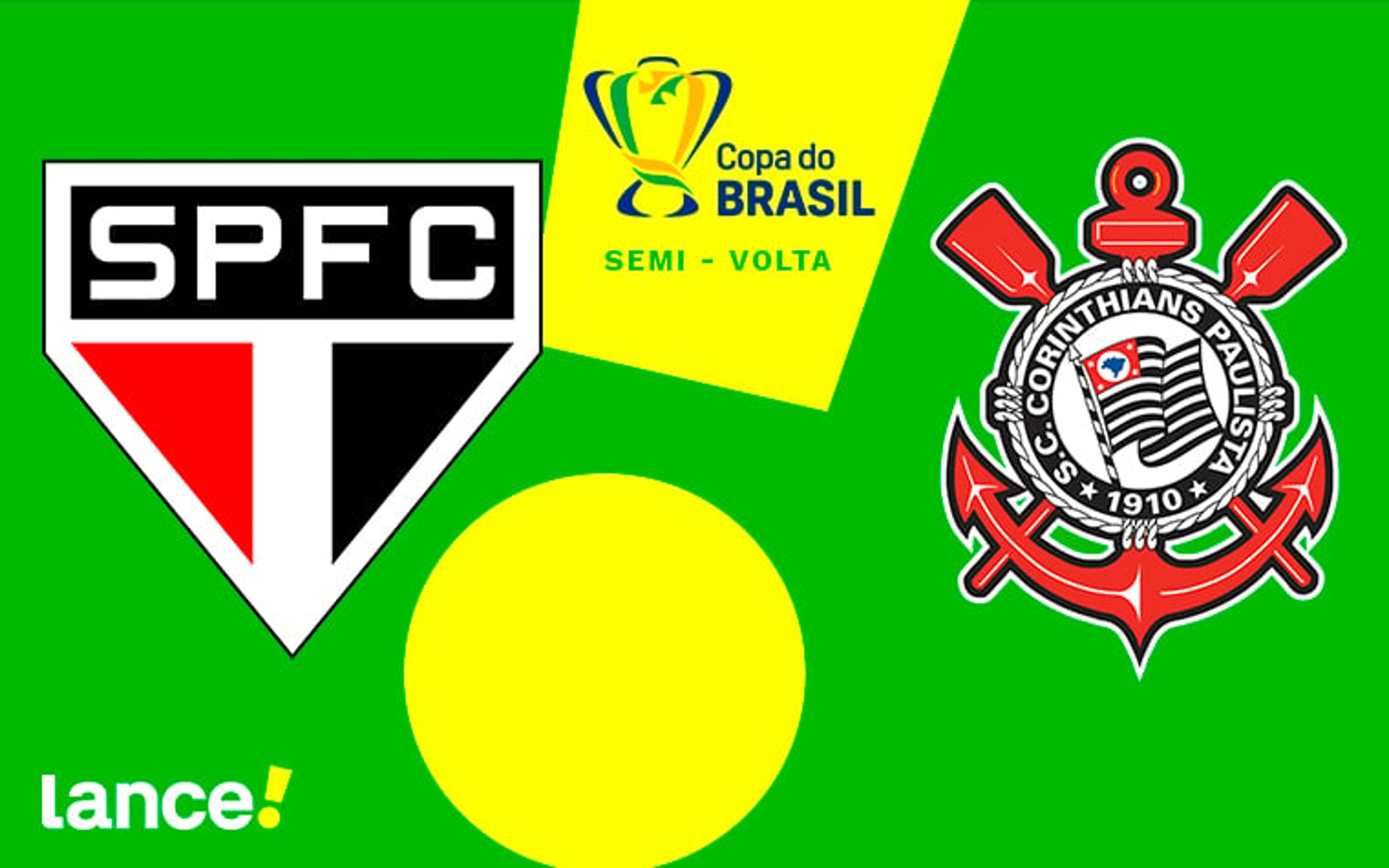 Jogo de São Paulo x Corinthians hoje: onde assistir, que horas vai ser e escalações pela Copa do Brasil