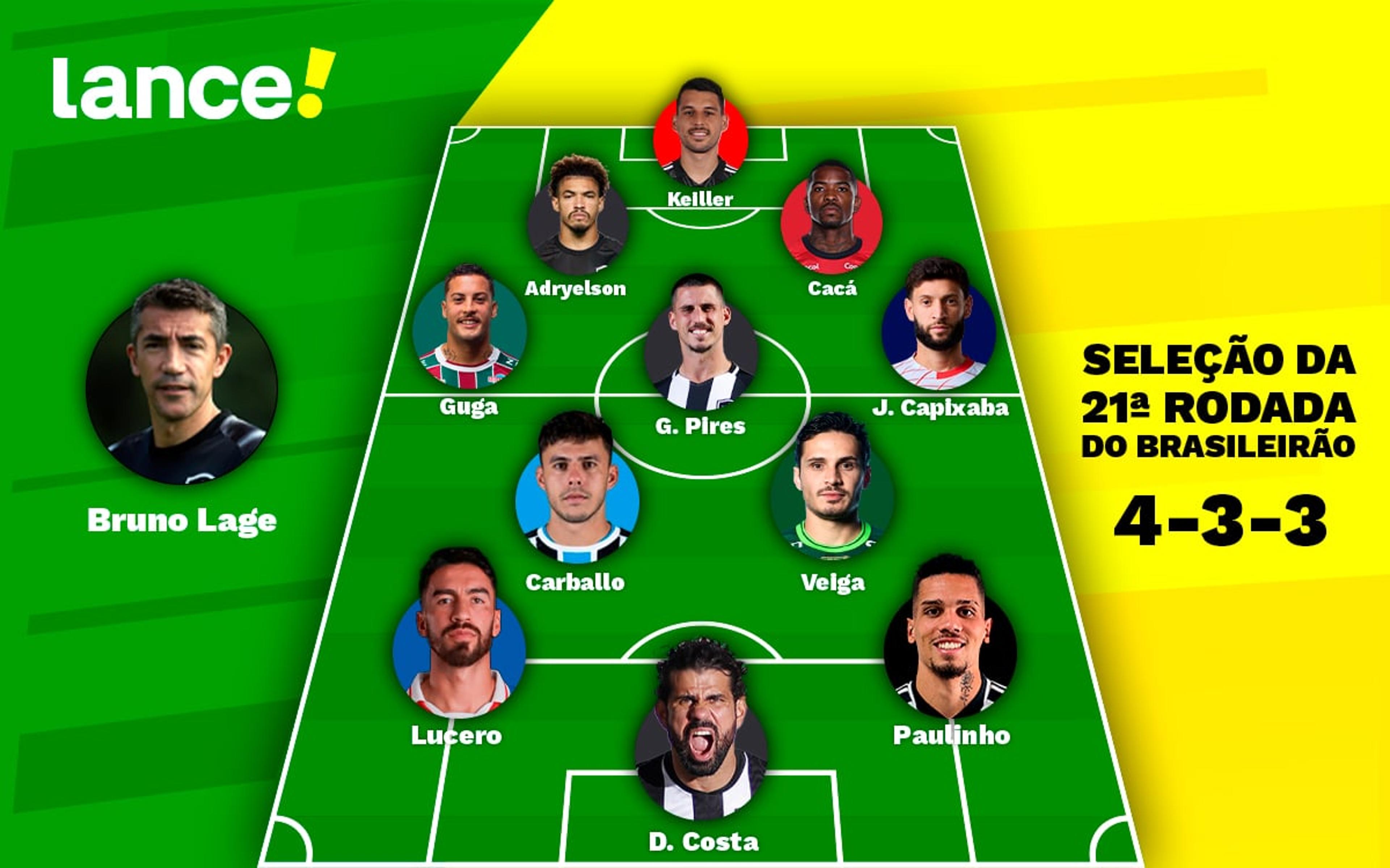 Seleção da 21ª rodada do Brasileirão 2023