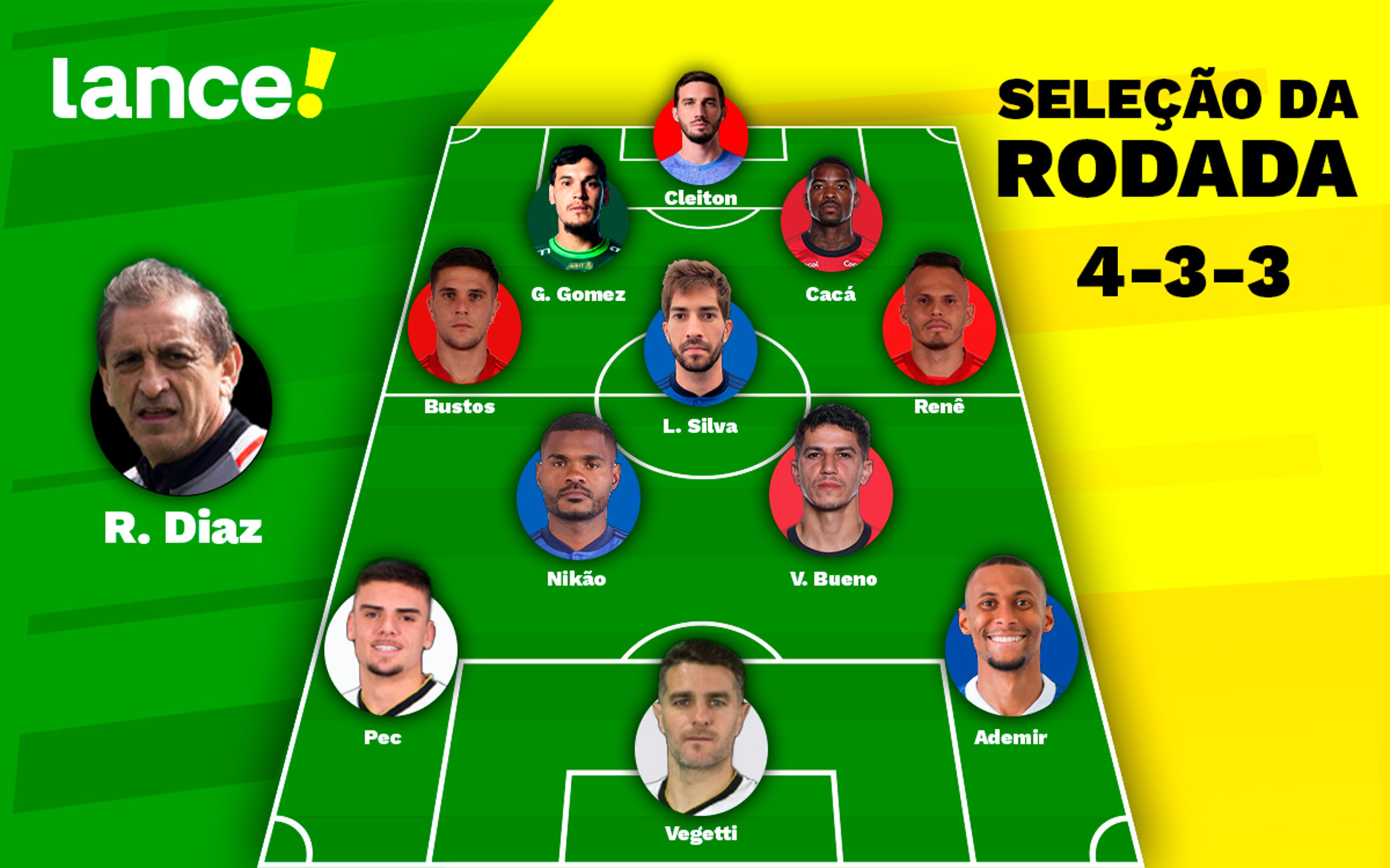 Seleção da 23ª rodada do Brasileirão 2023