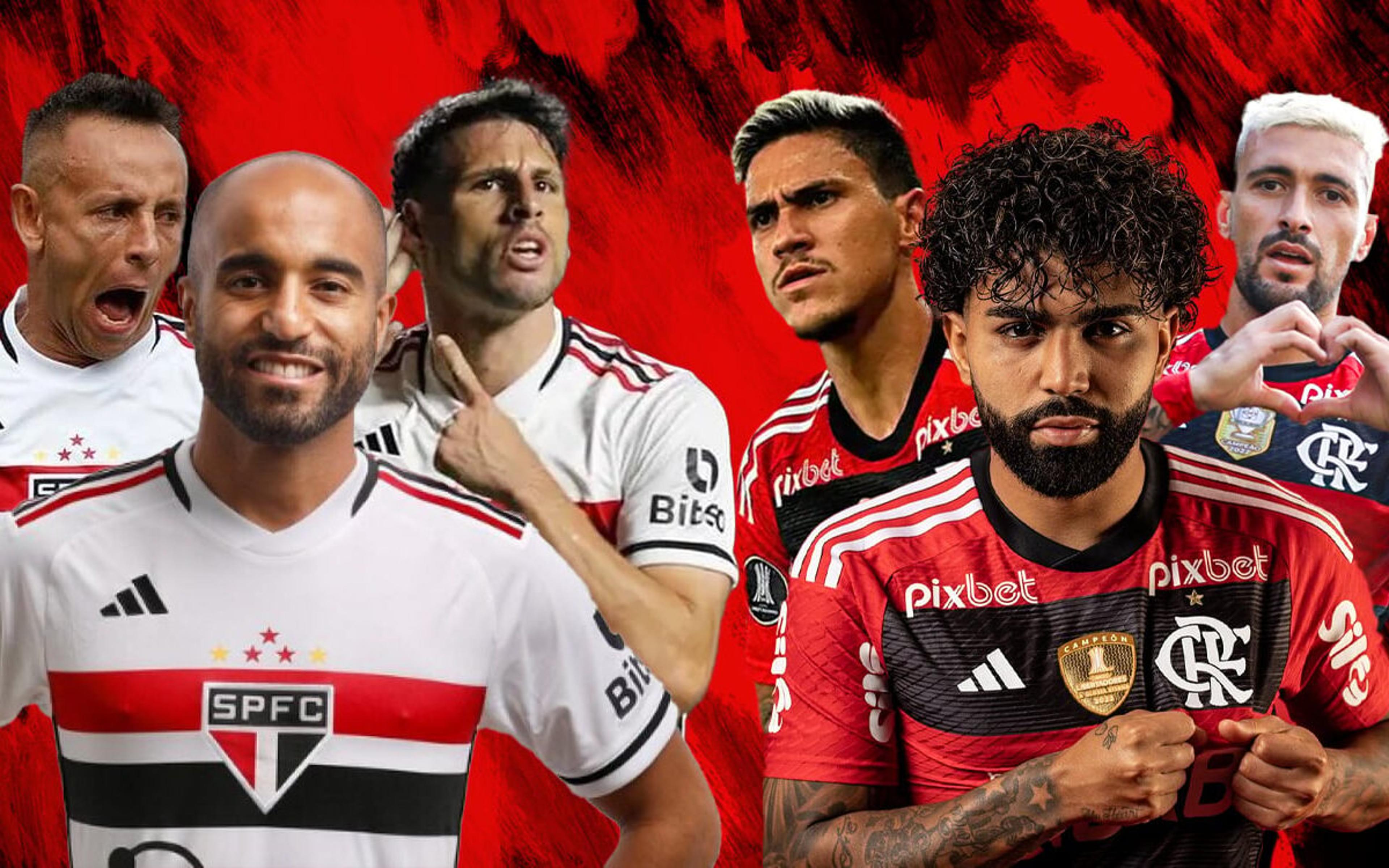 Quem fatura mais? Quem tem elenco mais caro? Compare finanças de São Paulo e Flamengo