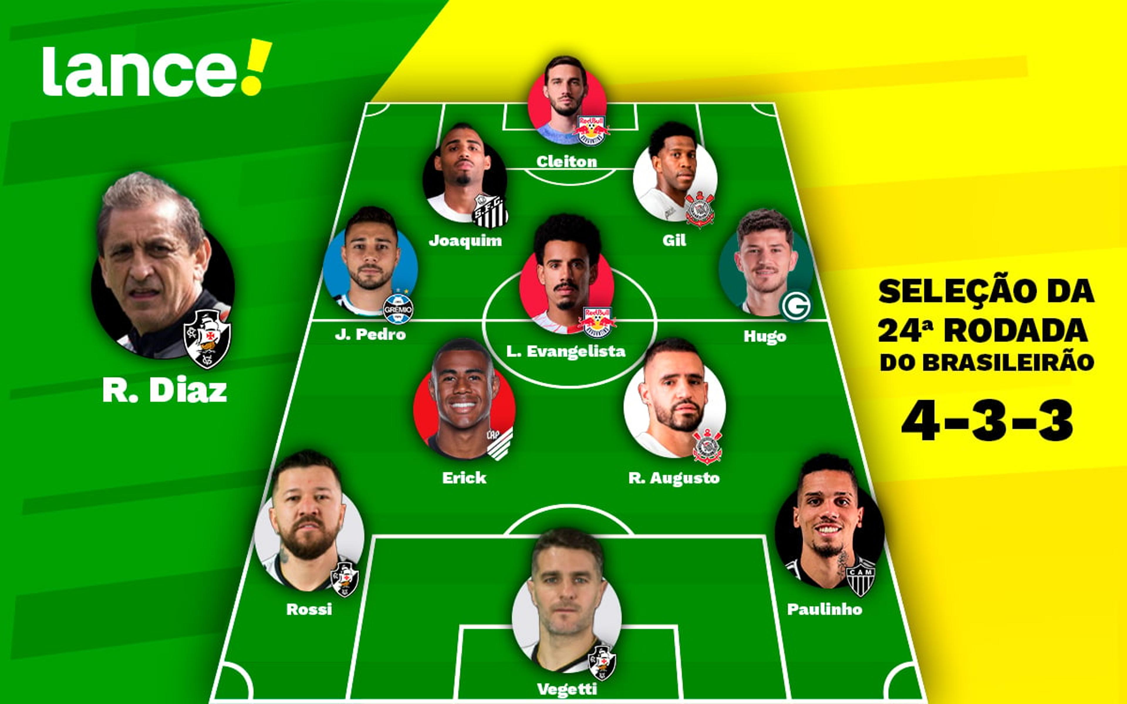 Seleção da 24ª rodada do Brasileirão 2023